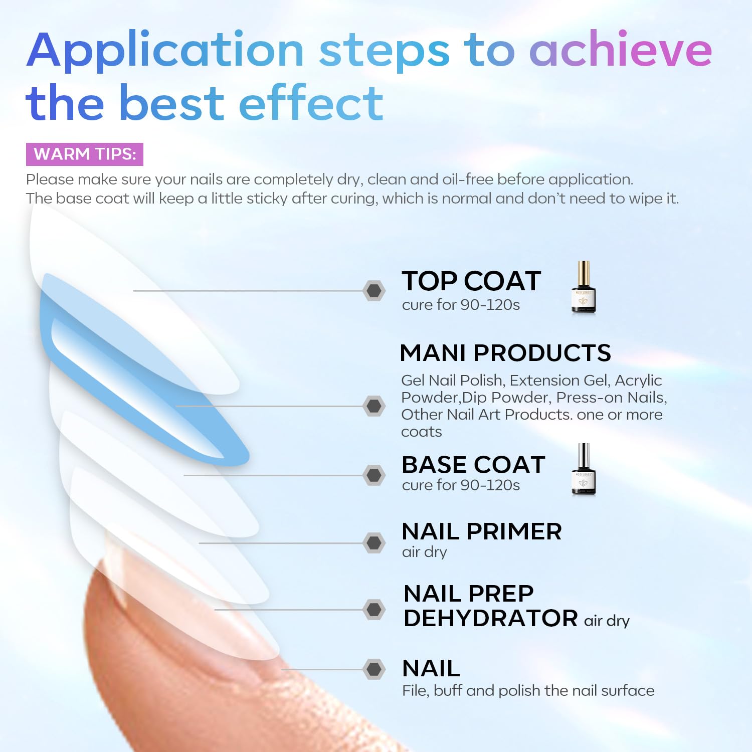 Thumbnail 6 de modelones Gel Top Coat 15 ml Super Shiny
