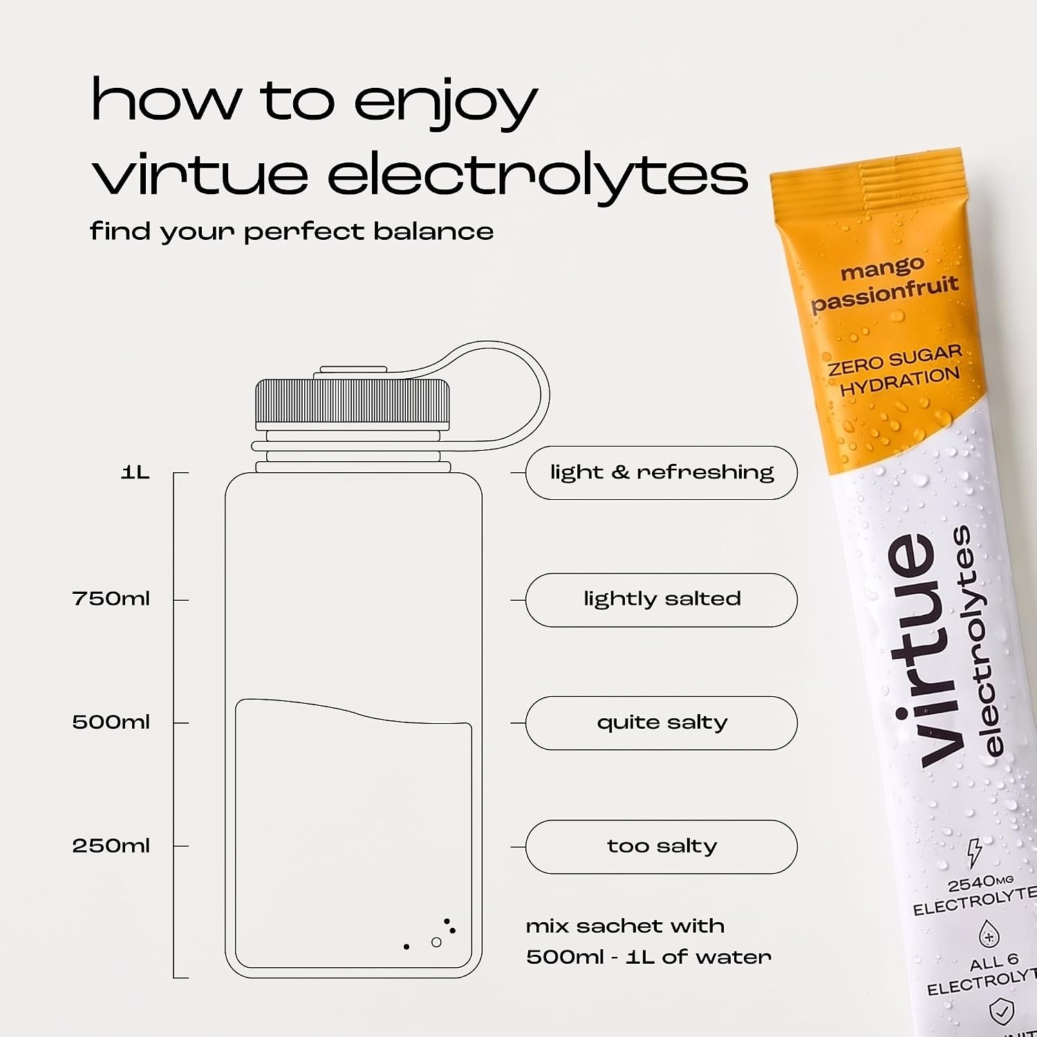 Detalle de Virtue Electrolytes hydratatiezakjes, suikervrij met 6 elektrolyten en vitamine C