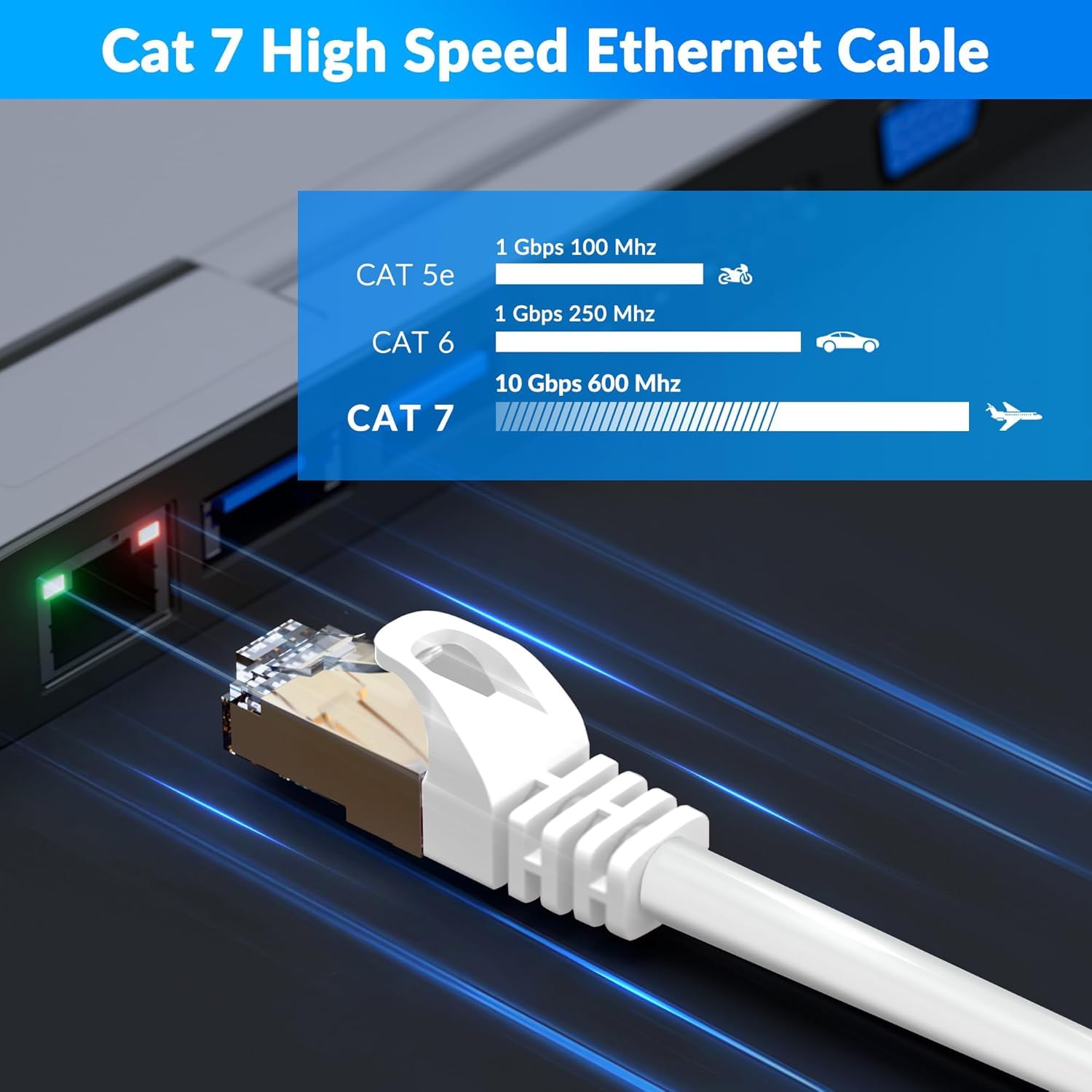 Detalle de Werkybay CAT7 Patchkabel 7,5 m – 10 Gbit/s, 600 MHz, Wasserfest, S/FTP, RJ45, inkl. Kabelbinder (Weiß)