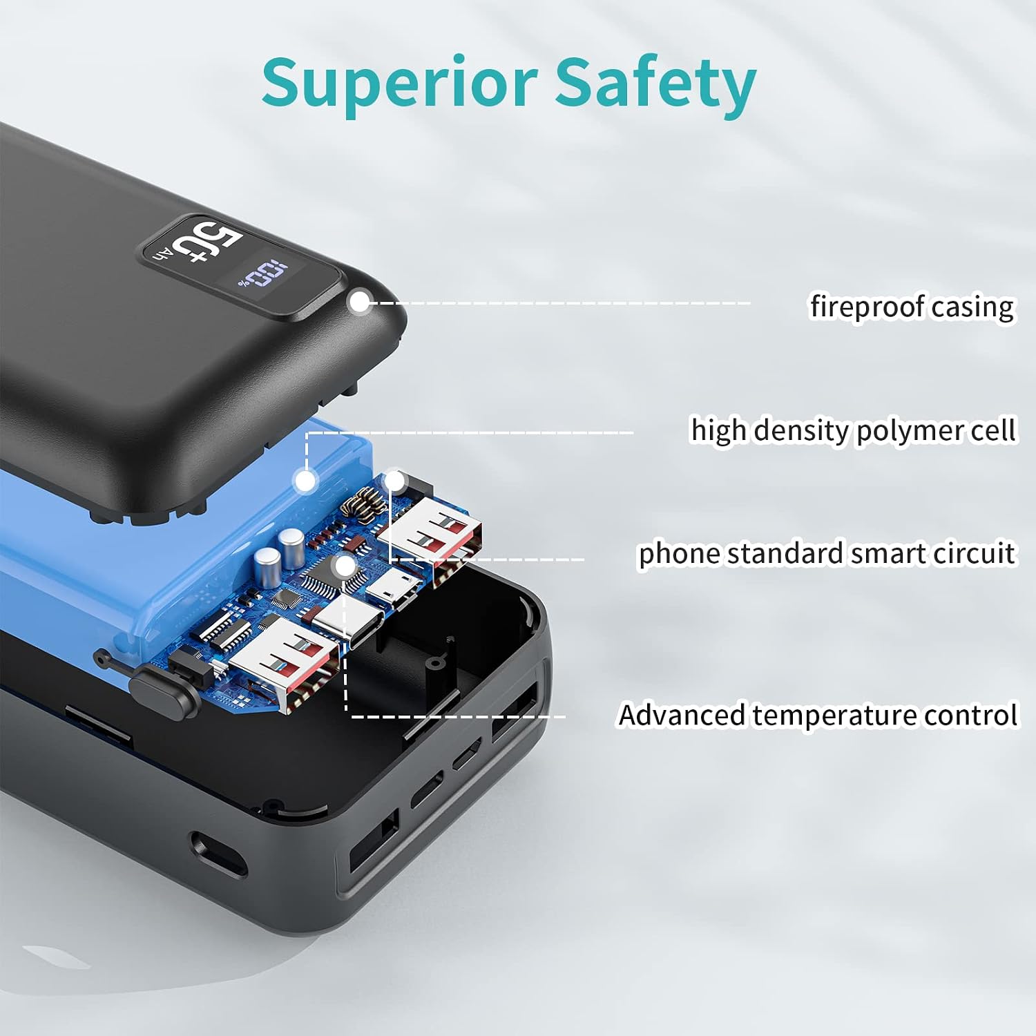 Thumbnail 5 de PowerBank 50000mAh Large Capacity with 22.5W PD Fast Charging and LED Display