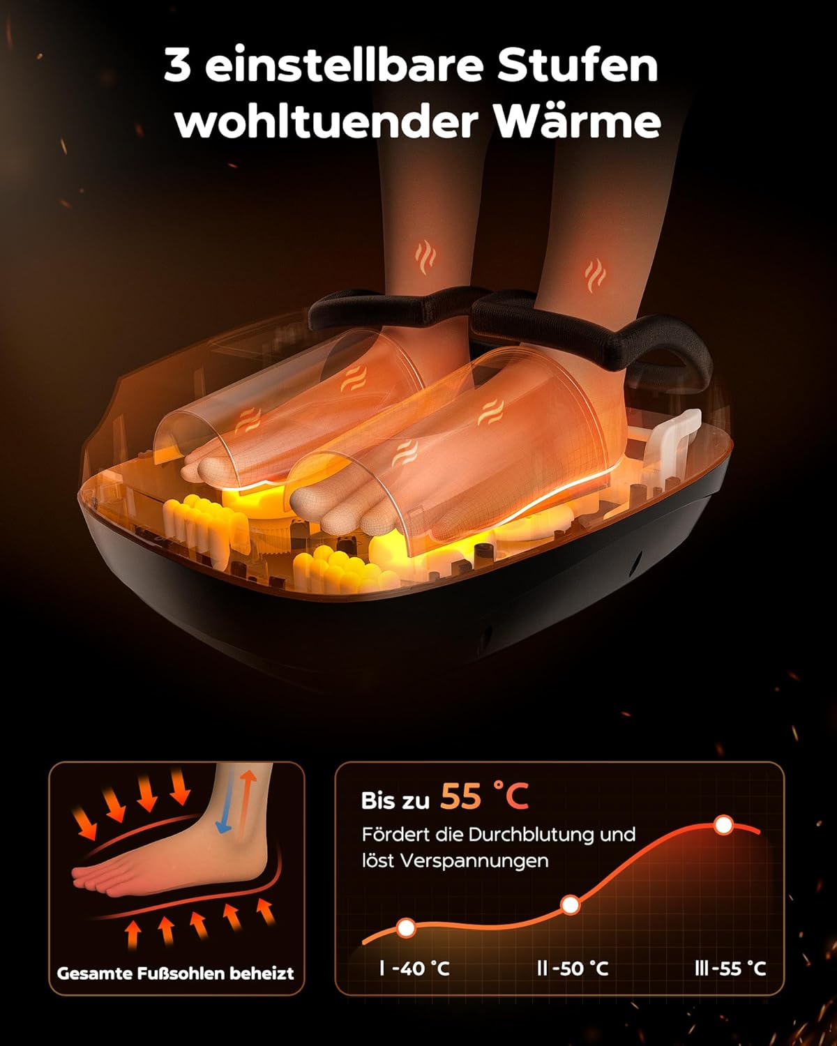 Thumbnail 5 de EaseZen Shiatsu Fußmassagegerät (2026 Upgrade) mit Fernbedienung & LCD-Display – bis Schuhgröße 48