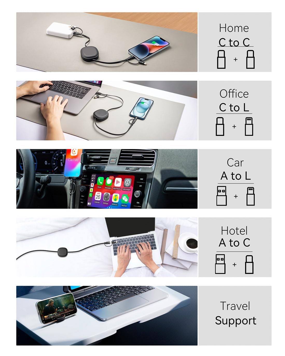 Detalle de Minlu 5‑in‑1 Retractable USB Charging Cable 60W 🔌