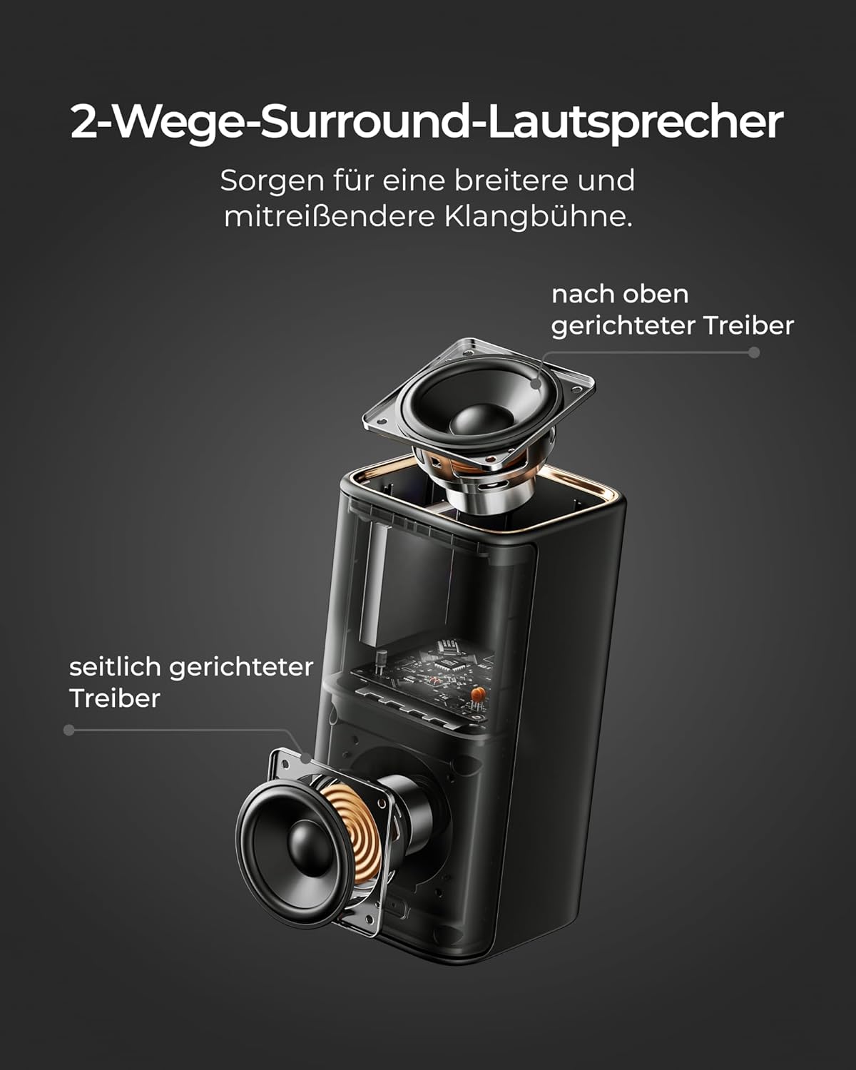 Detalle 2 de ULTIMEA Skywave X50 5.1.4 Soundbar mit Dolby Atmos