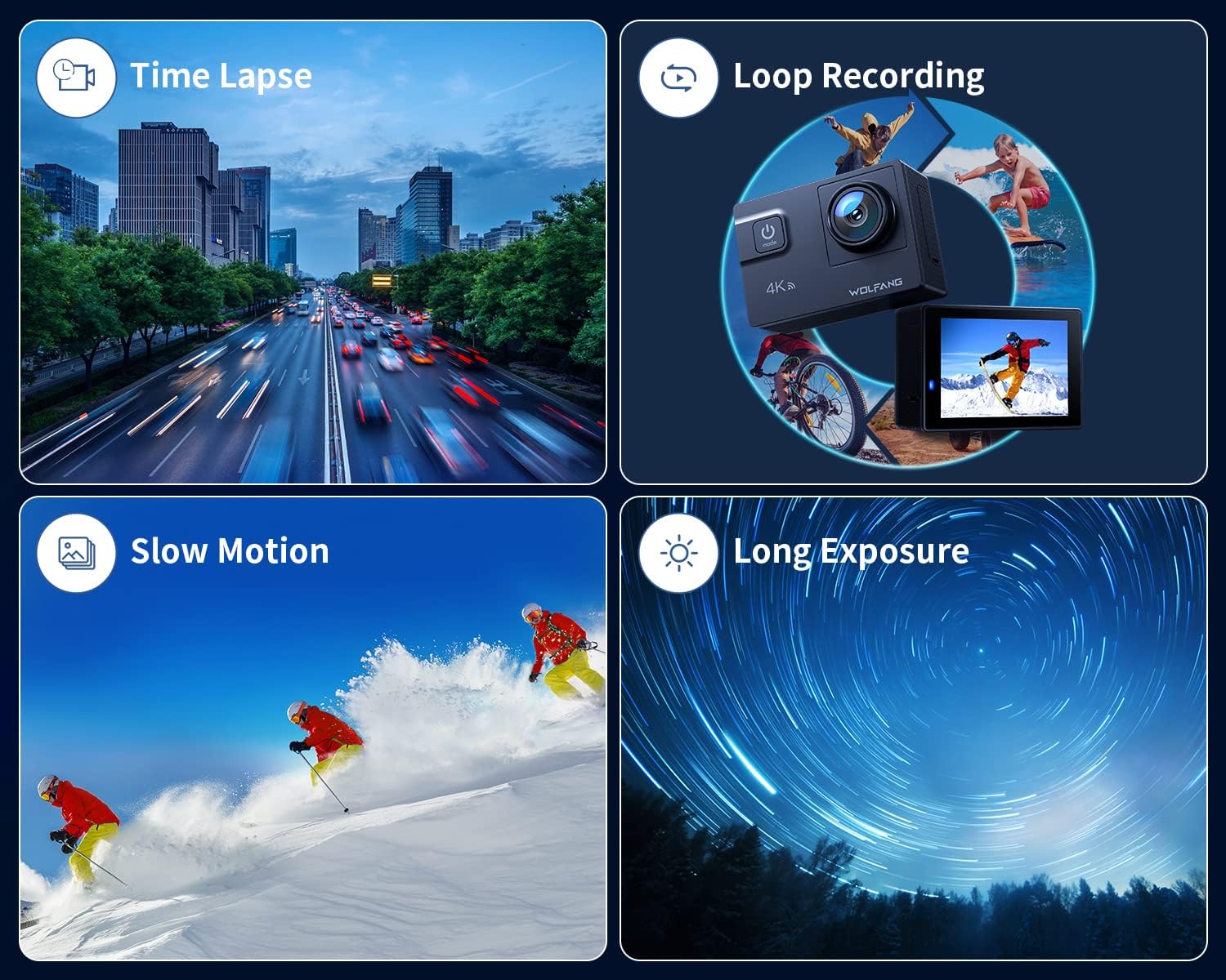 Thumbnail 3 de WOLFANG GA300 Action Camera (4K 60FPS, 24MP) with 40M Waterproof Case, WiFi 8X Zoom & EIS for vlogging
