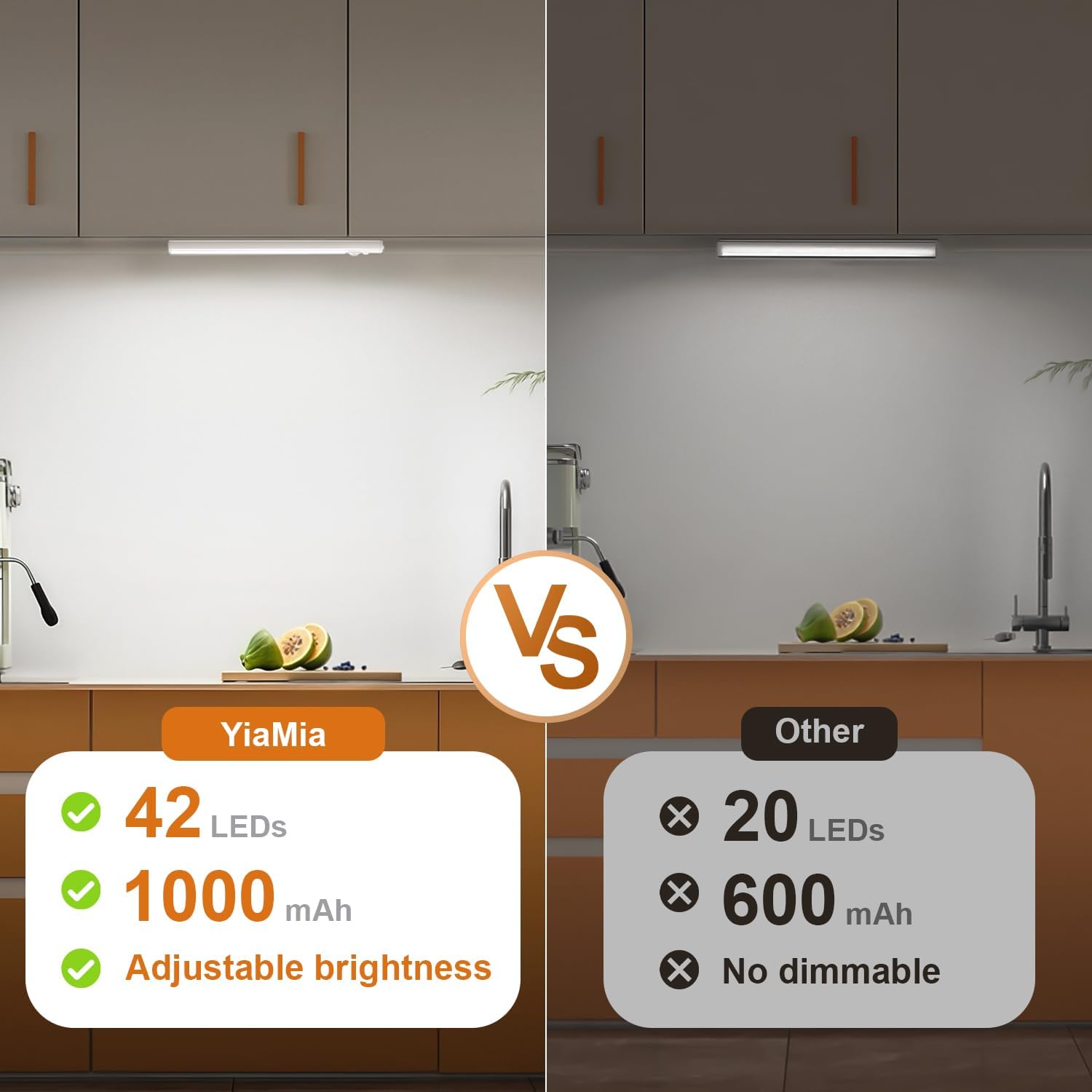 Detalle de YiaMia YNYD-73 8-Inch Rechargeable Under-Cabinet Lights, 5-Pack with Motion Sensor