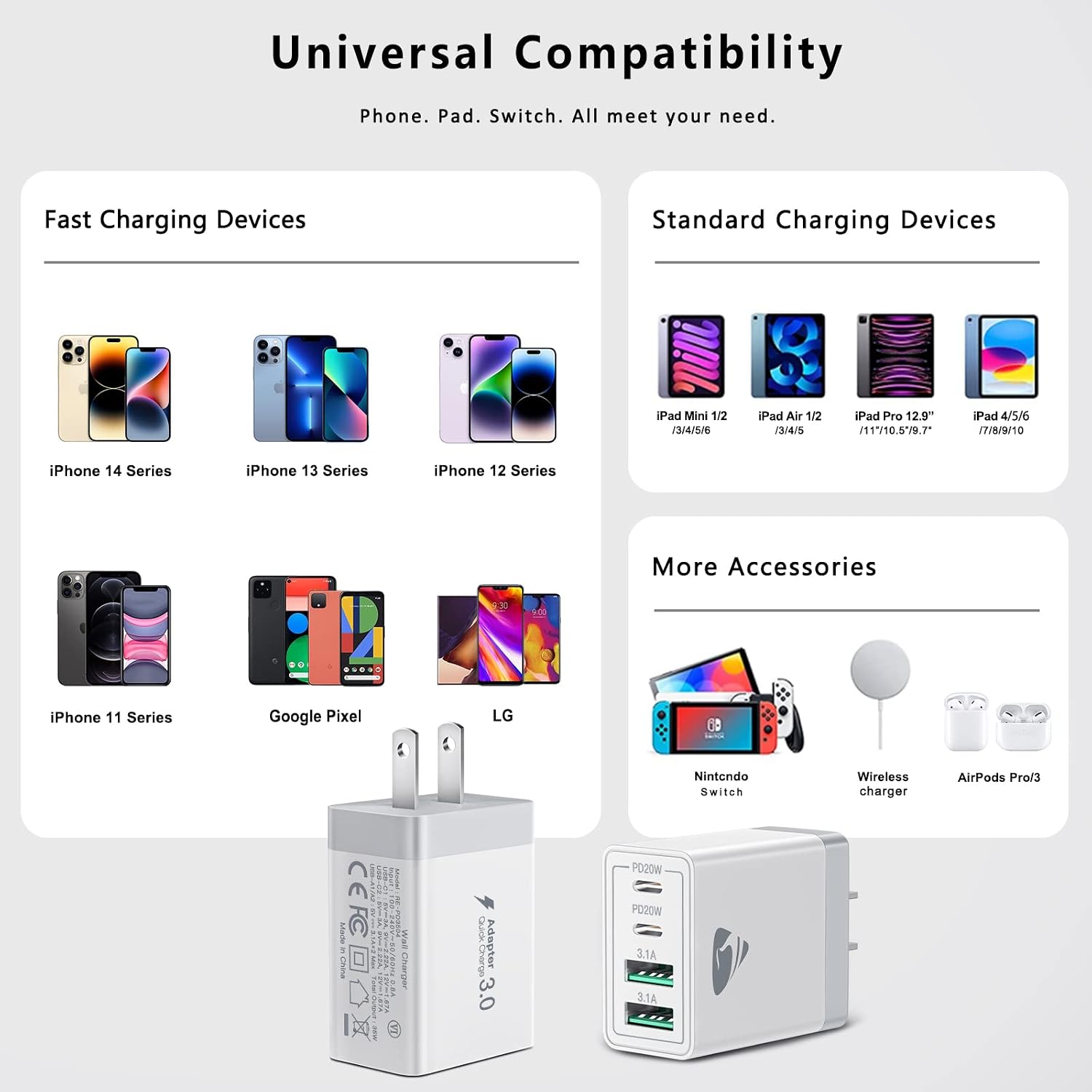 Detalle de Aiminu USB-C wall charger, 40W