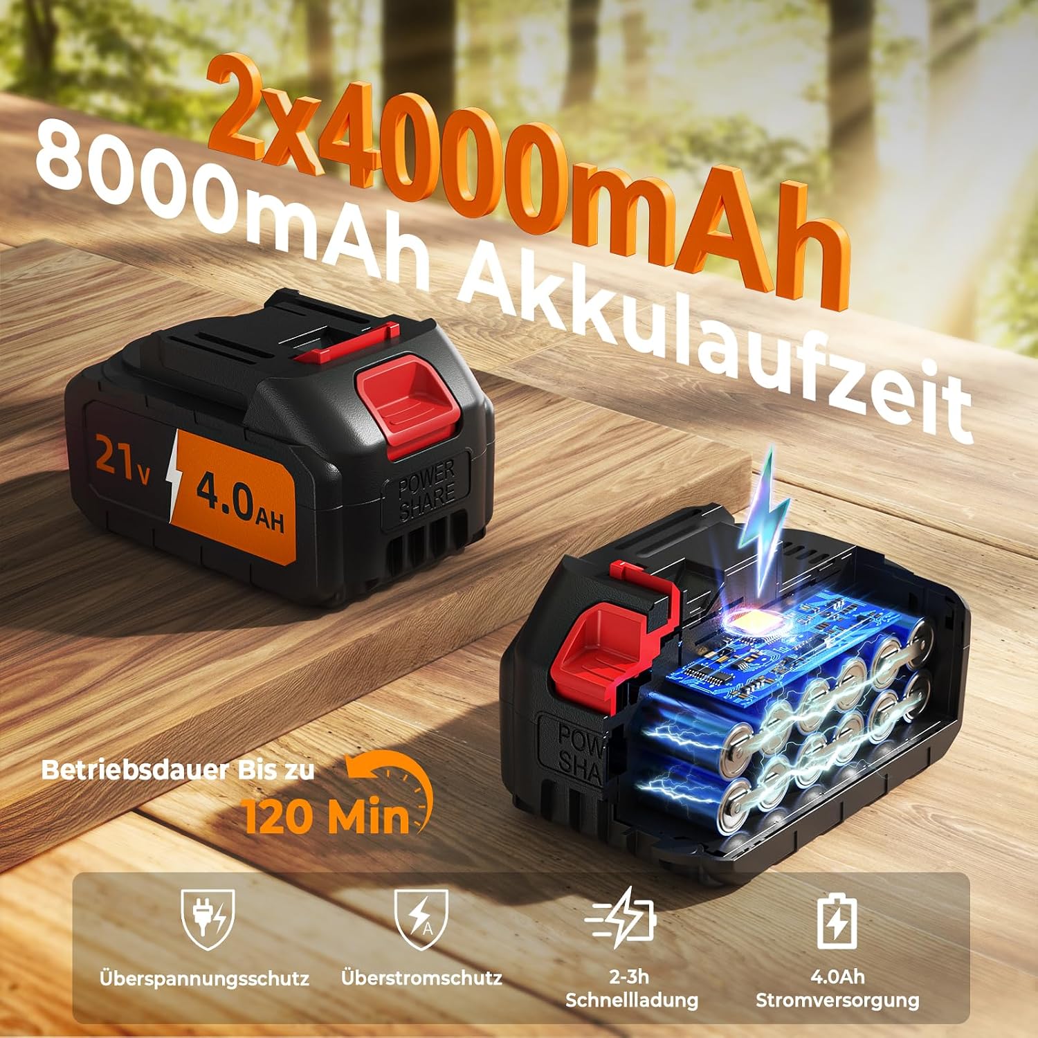 Detalle de VIWKO Mini Kettensäge 6 Zoll Akku