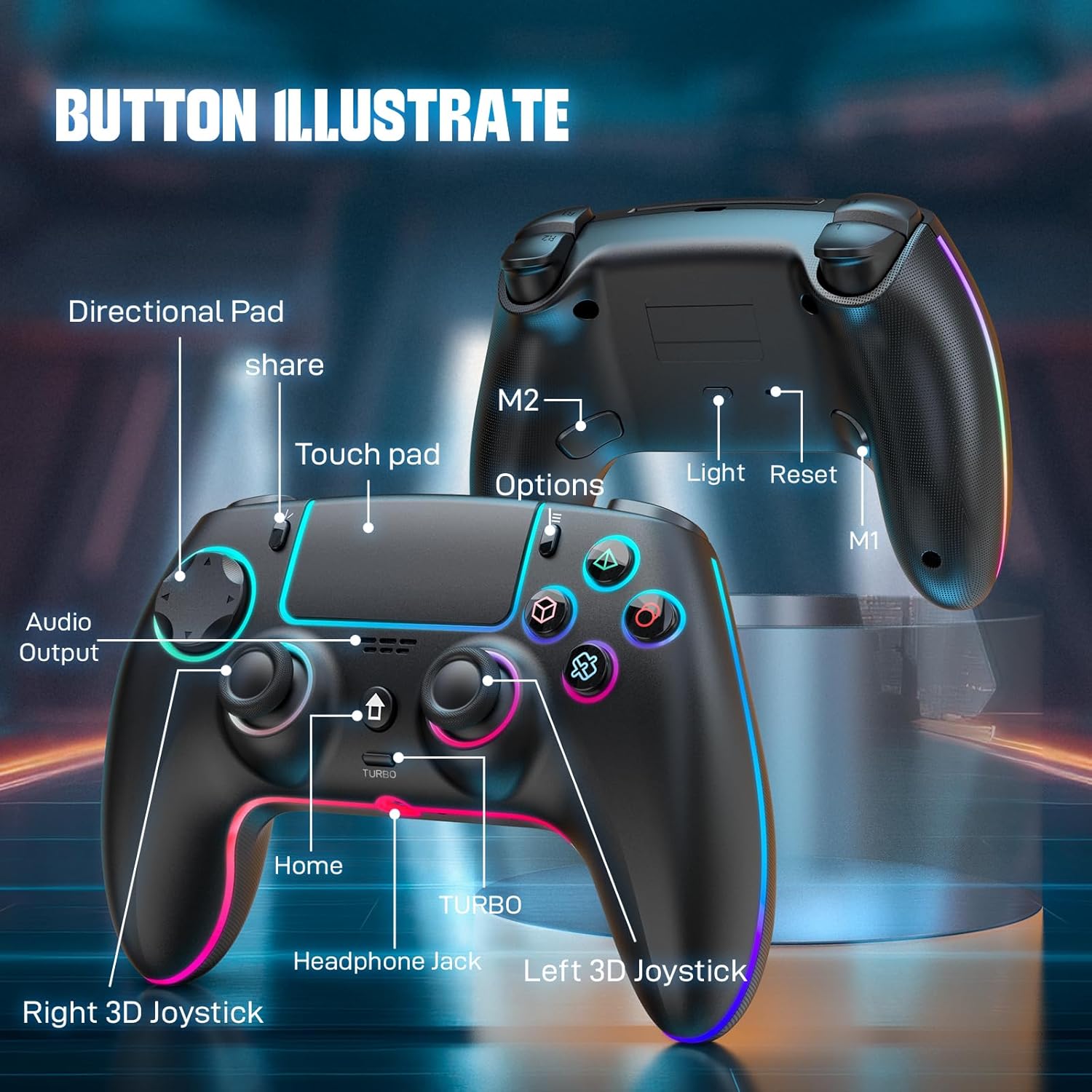 Detalle de Controller wireless JORREP per PS5/Pro/Steam Deck/PC/MAC/iOS con illuminazione RGB e doppia vibrazione
