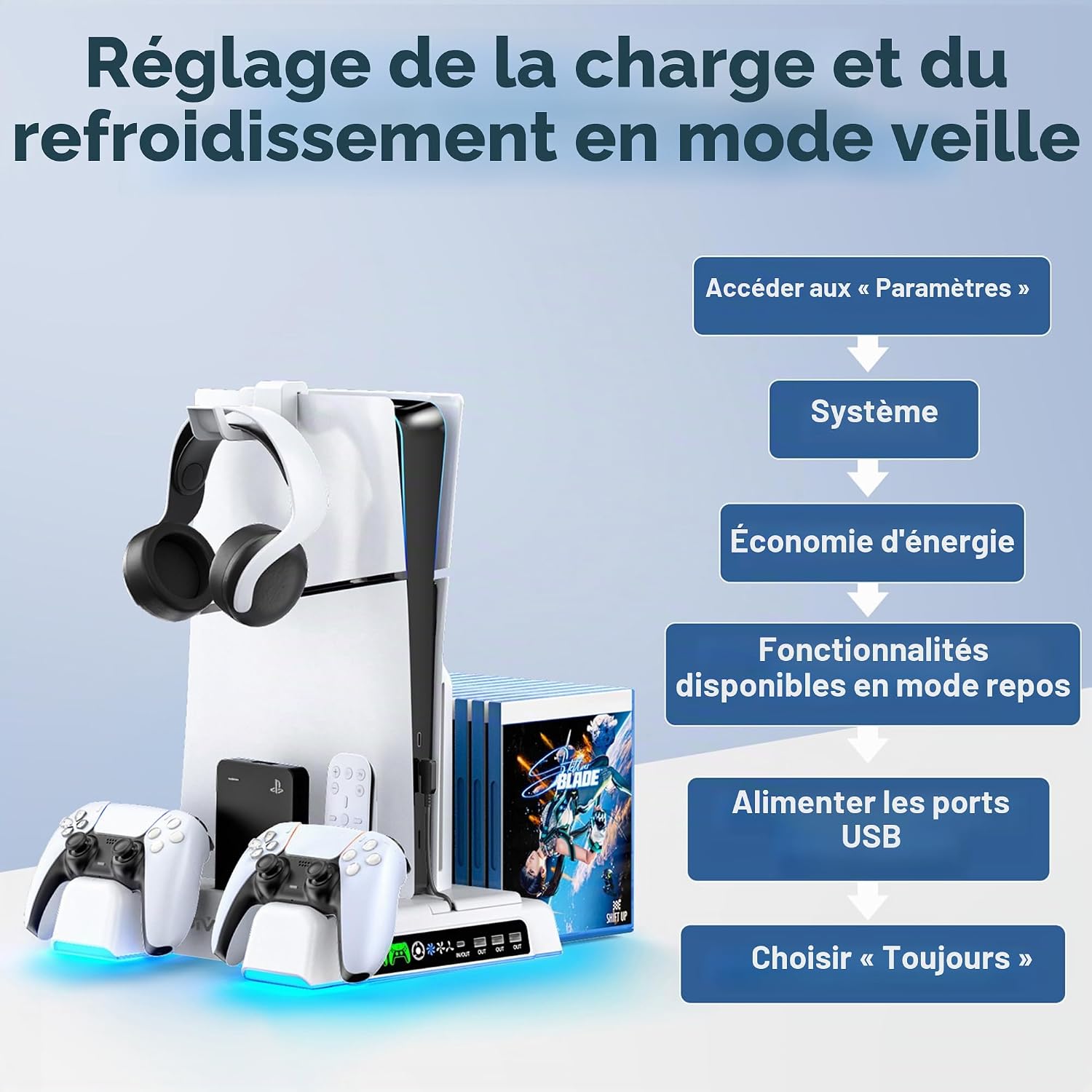 Detalle de OIVO support PS5 avec ventilateur à 3 vitesses