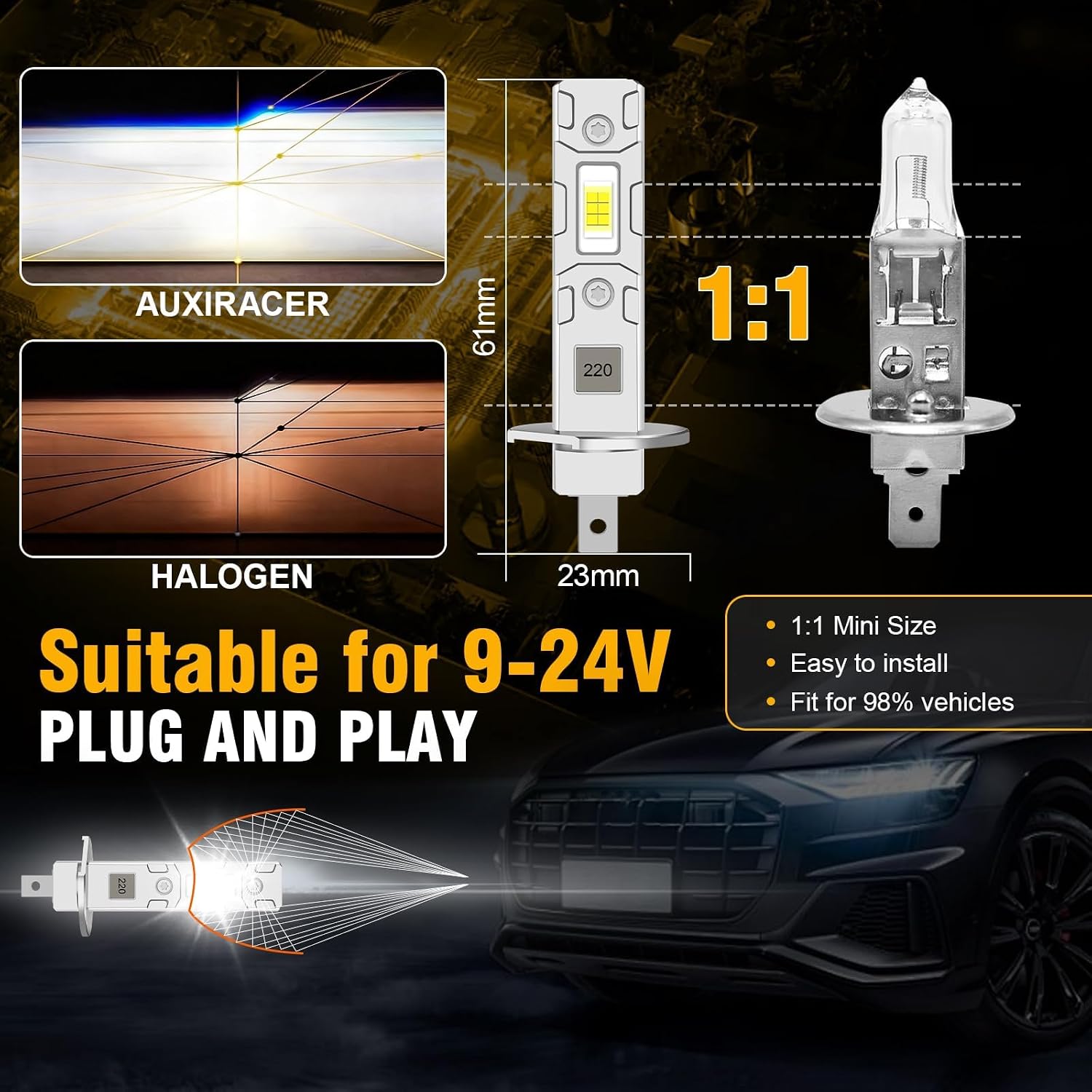 Detalle 2 de Ampoules H1 LED mini 1:1 6500K 32000LM Plug and Play (pack de 2) – format universel