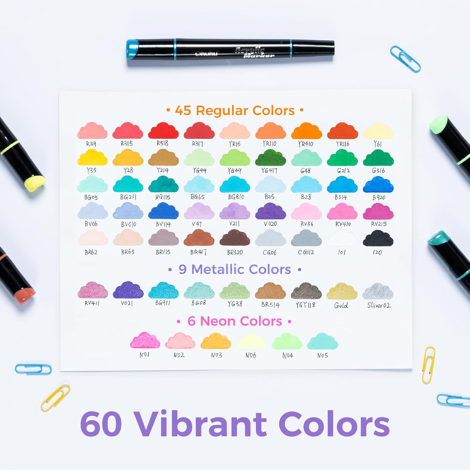 Detalle 2 de Ohuhu 60 Colour Acrylic Pens Dual Tips