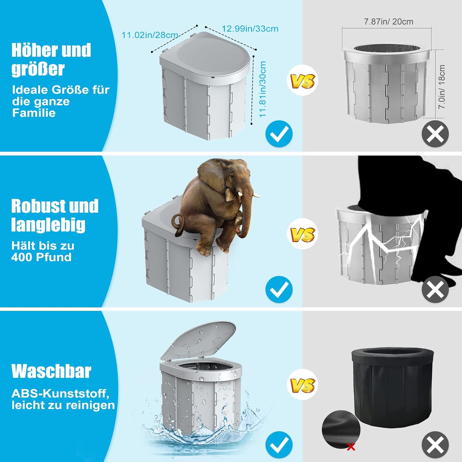 Thumbnail 4 de WADEO Tragbare Campingtoilette mit Deckel bis 200 kg