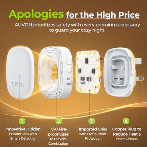 Thumbnail 7 de AUVON Plug-in LED Backlit Night Light 2-Pack with Motion and Dusk-to-Dawn Sensor