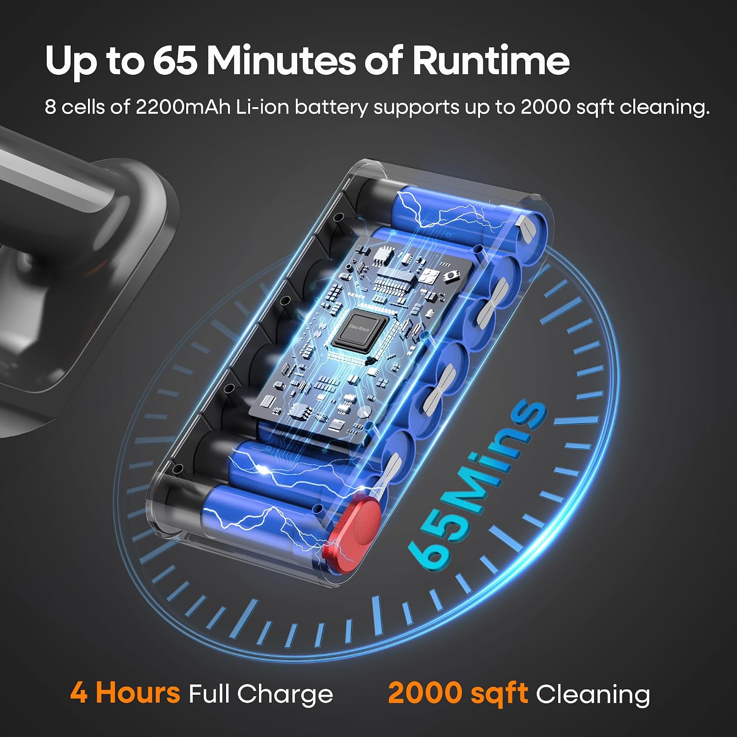 Thumbnail 3 de ElecKeys Cordless Vacuum Cleaner: 600W, 50KPa Suction, 70-Minute Runtime