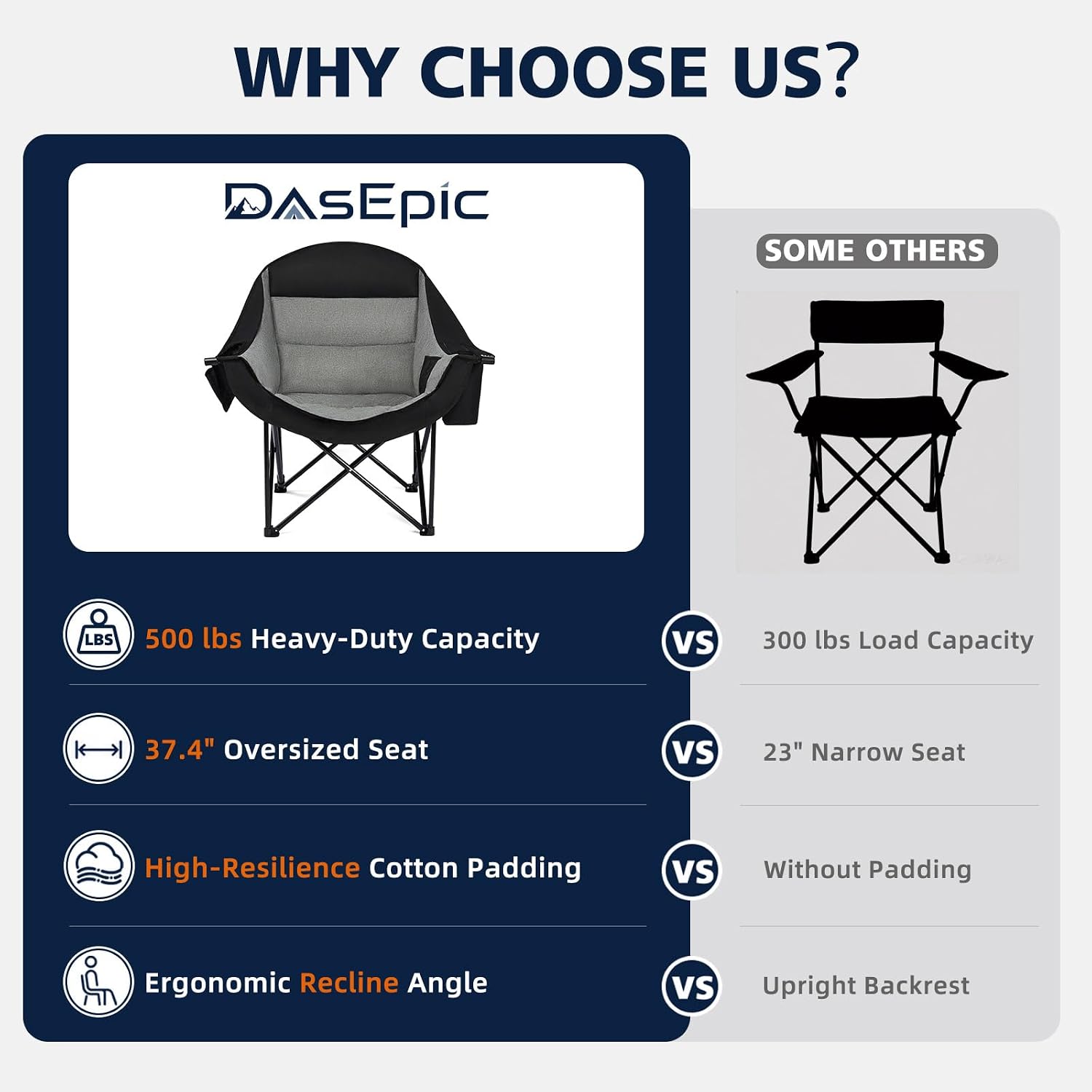 Thumbnail 6 de DasEpic Oversized Camping Chair 500 lbs