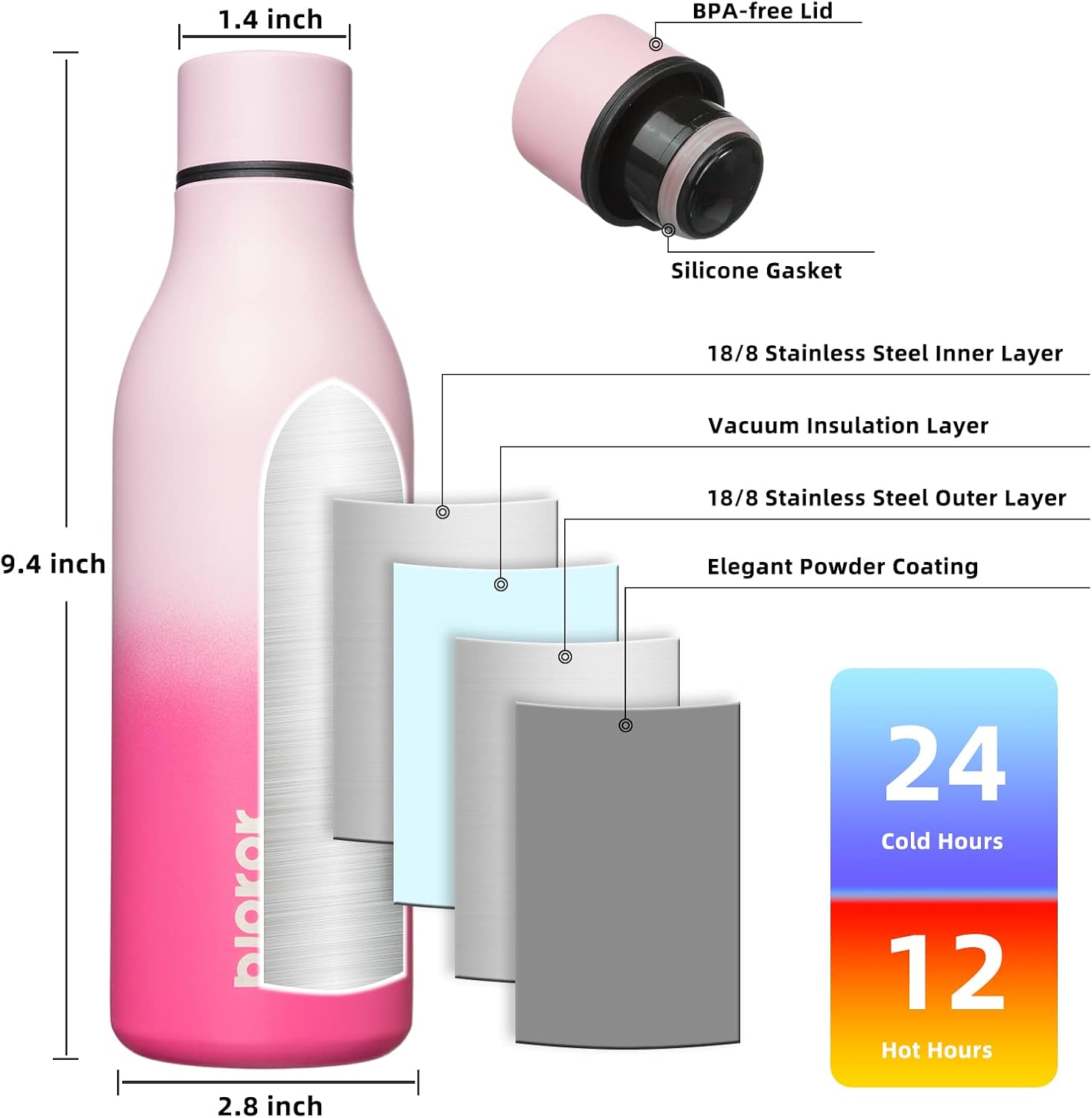 Detalle 2 de BJPKPK insulated water bottle, 18 oz