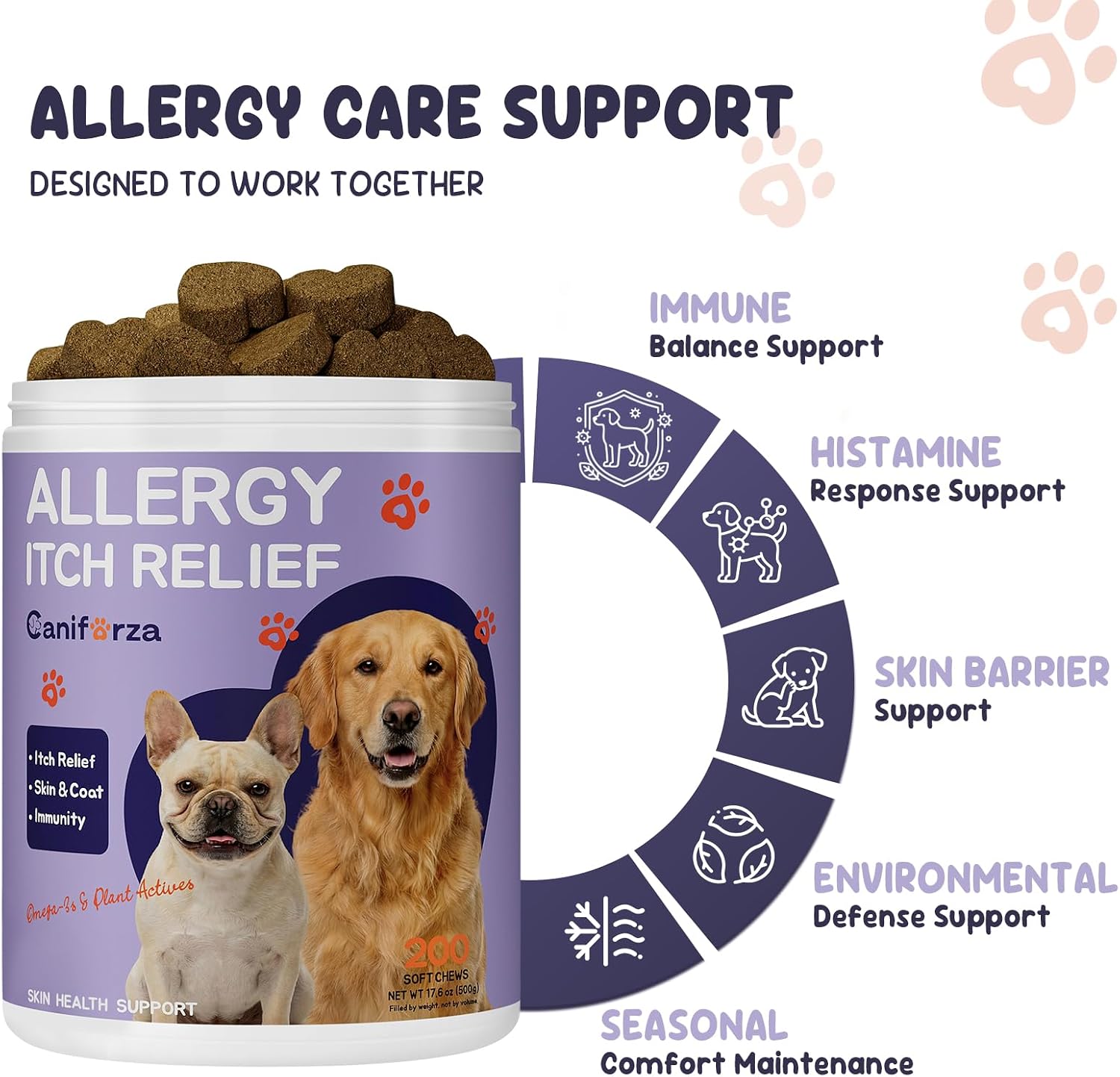 Detalle de Caniforza Dog Allergy Supplement, 200 Soft Chews