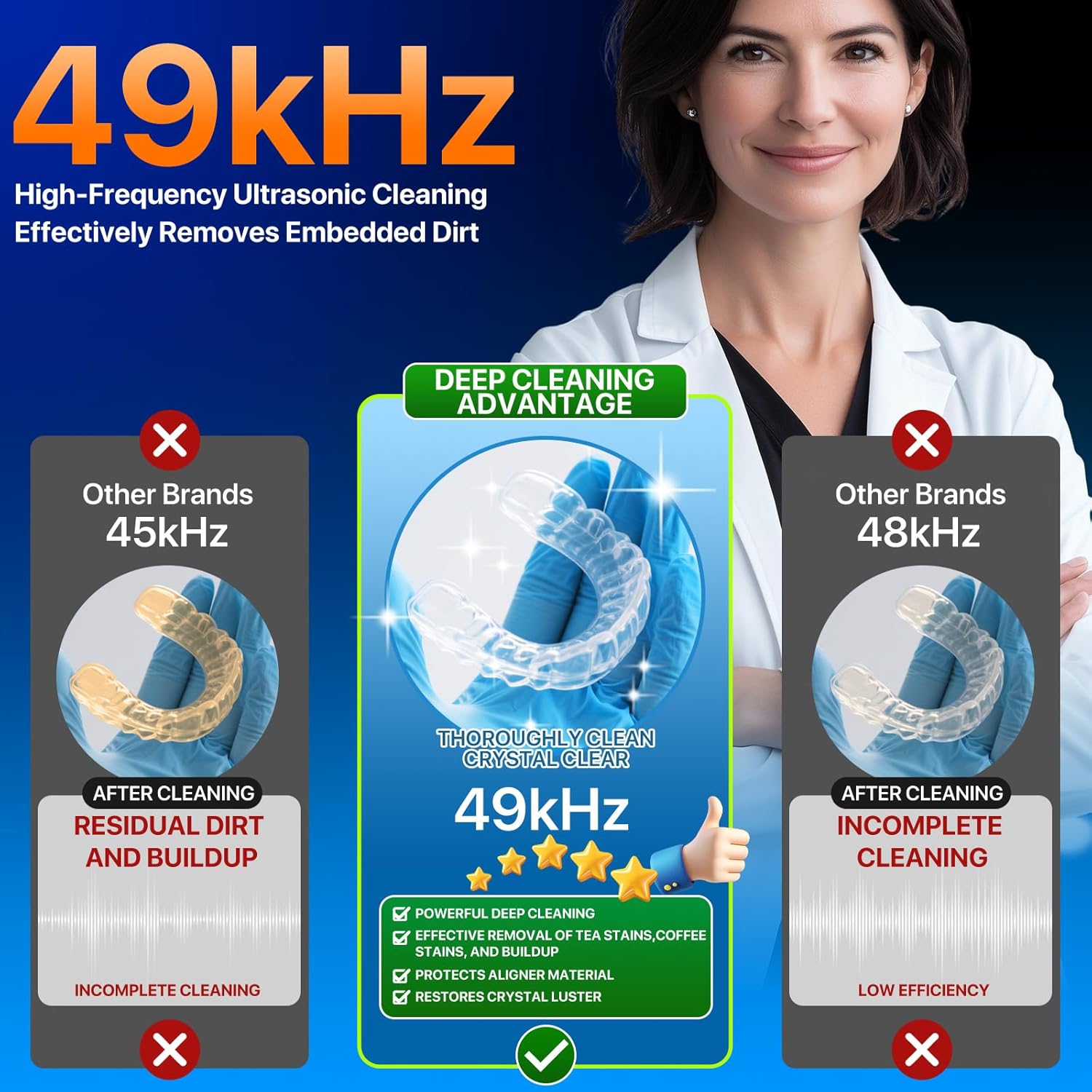 Thumbnail 2 de Ultrasonic Retainer Cleaner Machine — 49KHz, 220ML, 4-Mode UV + Ultrasonic Cleaner (Black)