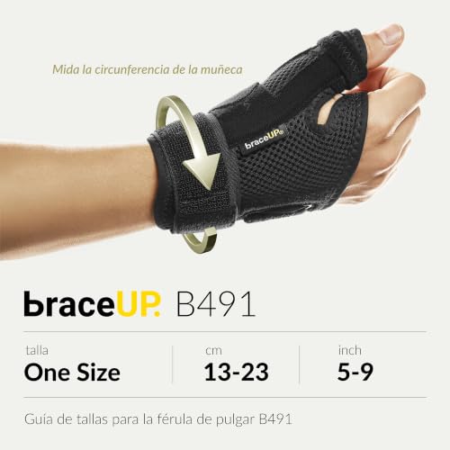 Detalle de BraceUP Muñequera Pulgar: férula neutra para pulgar y muñeca (izquierda/derecha) – alivio para artritis, tendinitis y túnel carpiano