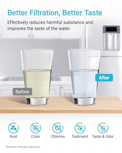 Detalle 2 de AQUA CREST Fridge Water Filter Replacement for Samsung DA29-00020B (3 Pack)