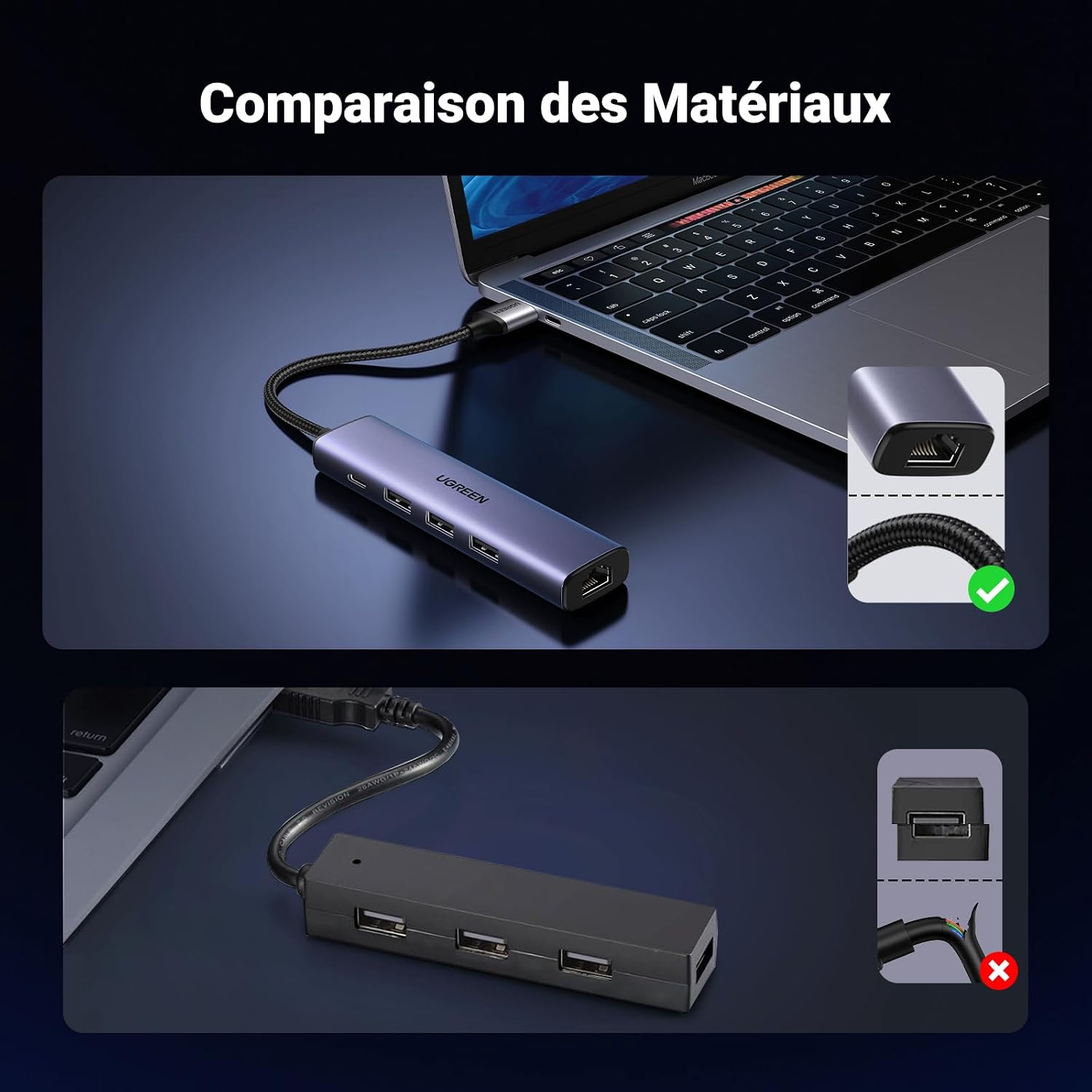 Detalle de UGREEN Hub USB 3.0 avec Adaptateur Ethernet 1000 Mbps et 3 Ports RJ45 — Aluminium
