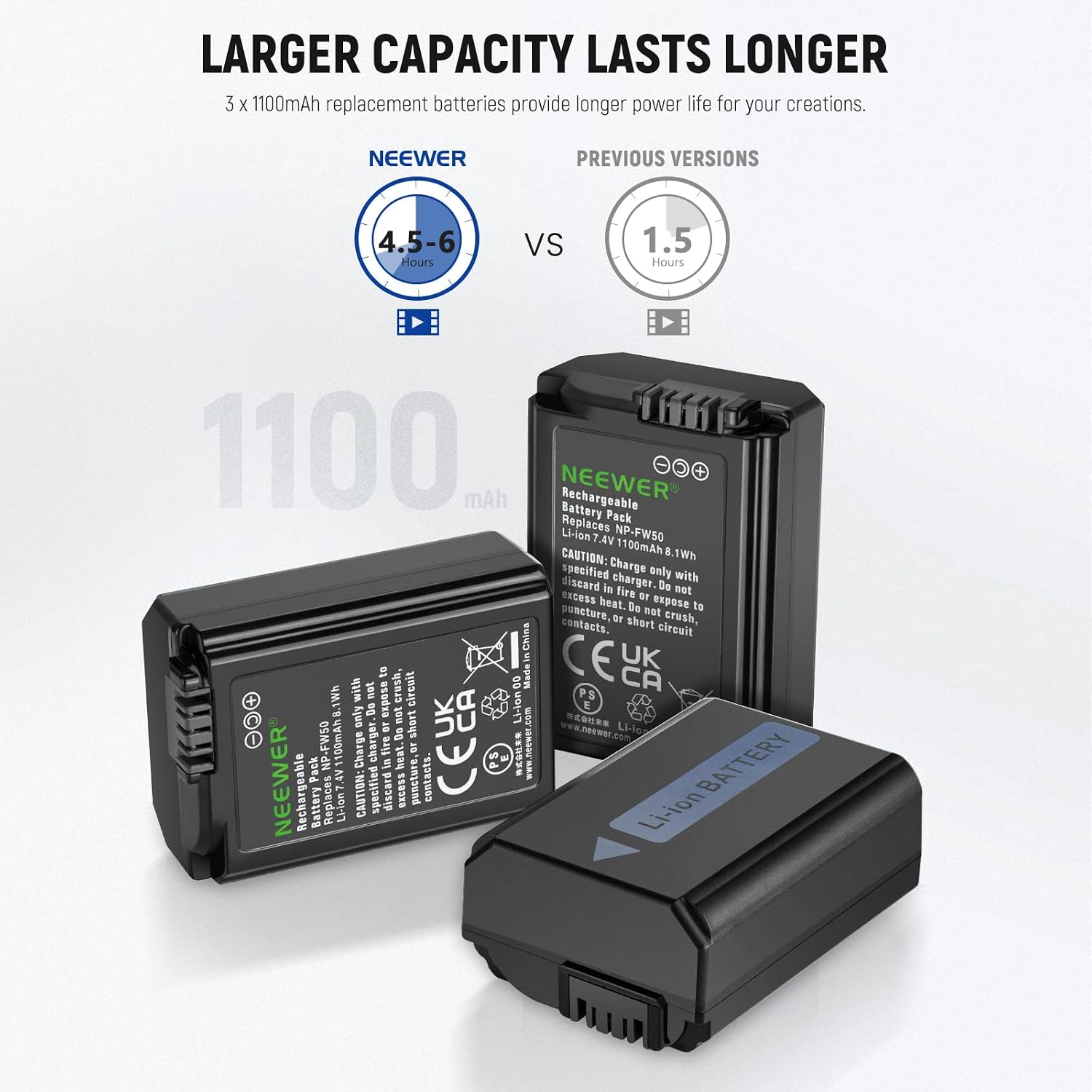 Thumbnail 6 de NEEWER 3-Pack NP-FW50 replacement batteries and triple-slot USB charger for Sony cameras