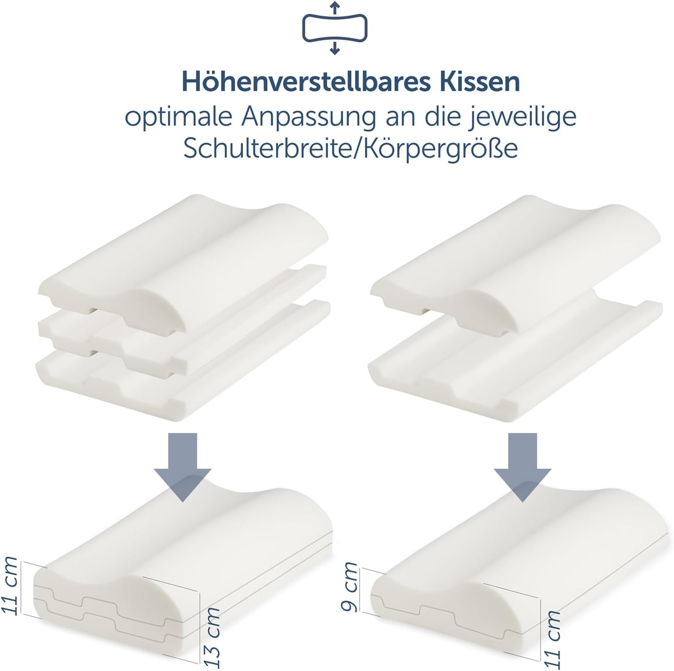 Detalle de Blumtal Nackenstützkissen Orthopädisches Memory Foam