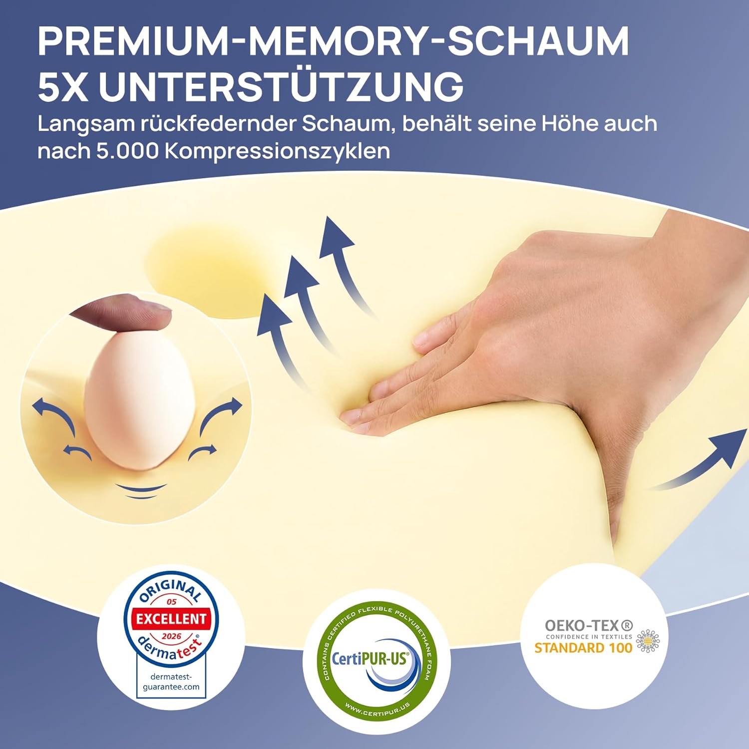Detalle de MULISOFT Nackenkissen P-105 Memory Foam – Zwei Höhen, ergonomisch, für Seiten-, Rücken- und Bauchschläfer