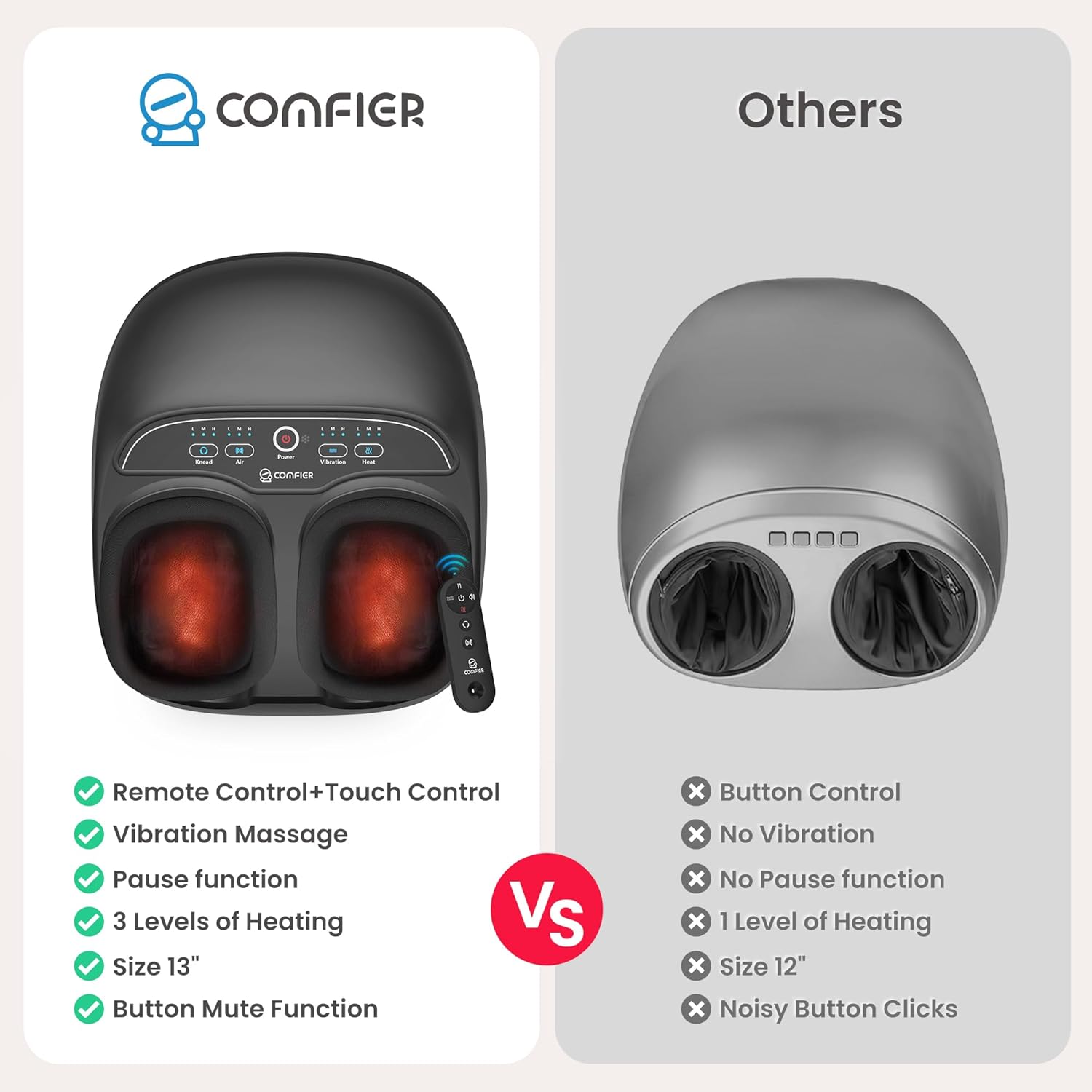 Thumbnail 6 de COMFIER Heated Foot Massager with Heat, Compression & Vibration (Remote & Touch) for Shiatsu-Style Relief