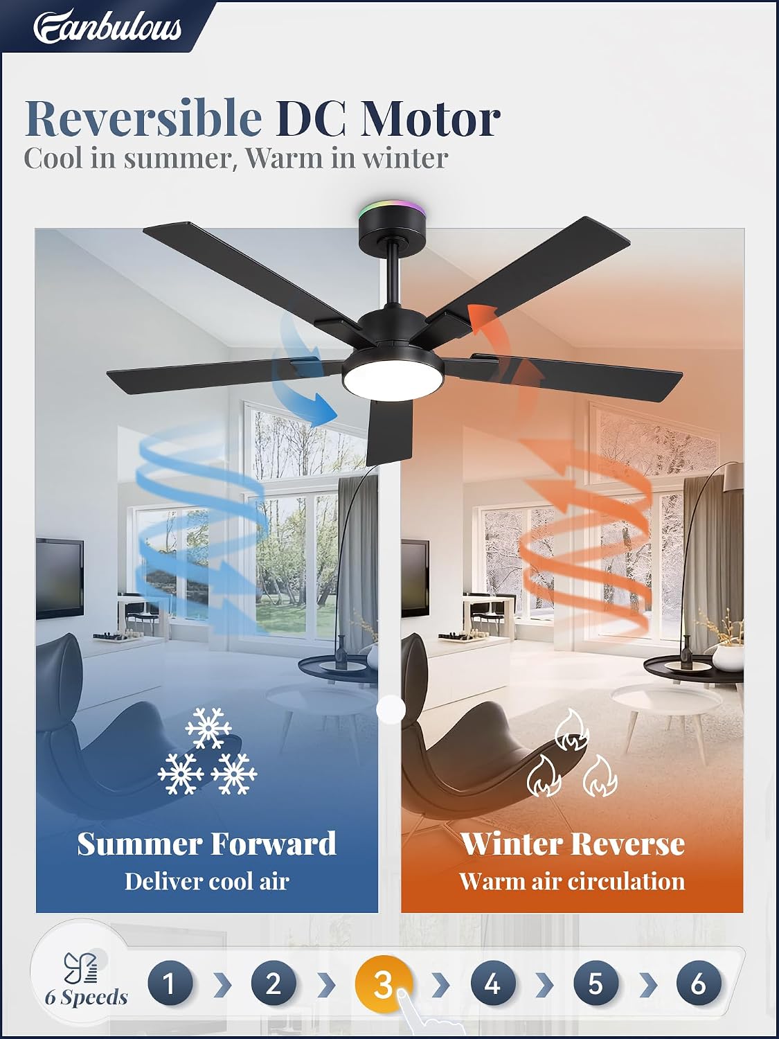 Thumbnail 6 de Fanbulous Ceiling Fan, 52-Inch