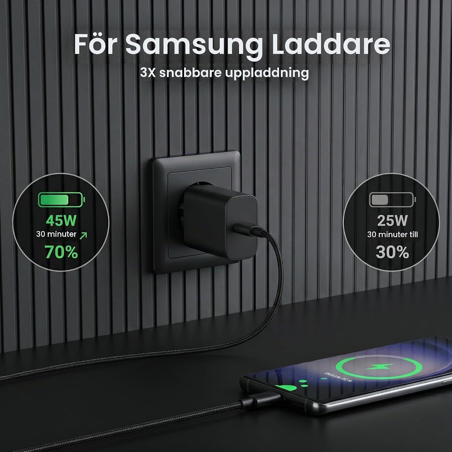 Detalle de Bamkey 45 W USB-C-snabbladdare med 2 m flätad kabel