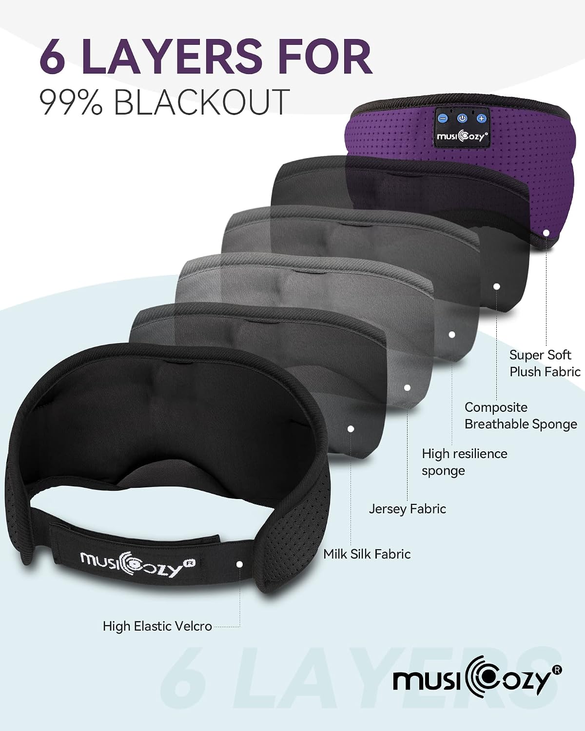Detalle de MUSICOZY GH01 Bluetooth Sleep Headphones and Mask, Cooling Lining
