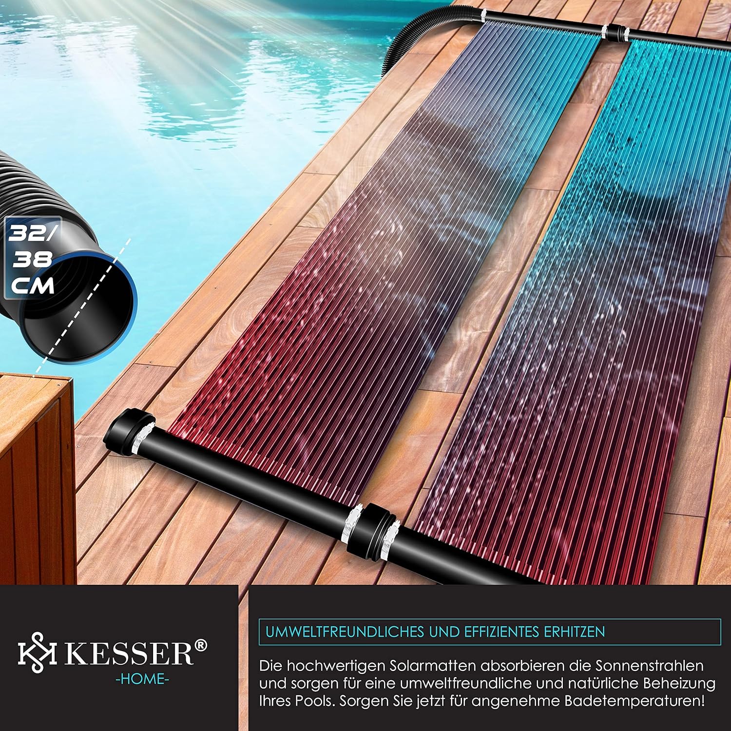 Detalle de KESSER Solarkollektor Poolheizung 300 x 140 cm – Solarheizer für Pools bis 24.000 l, erweiterbares System