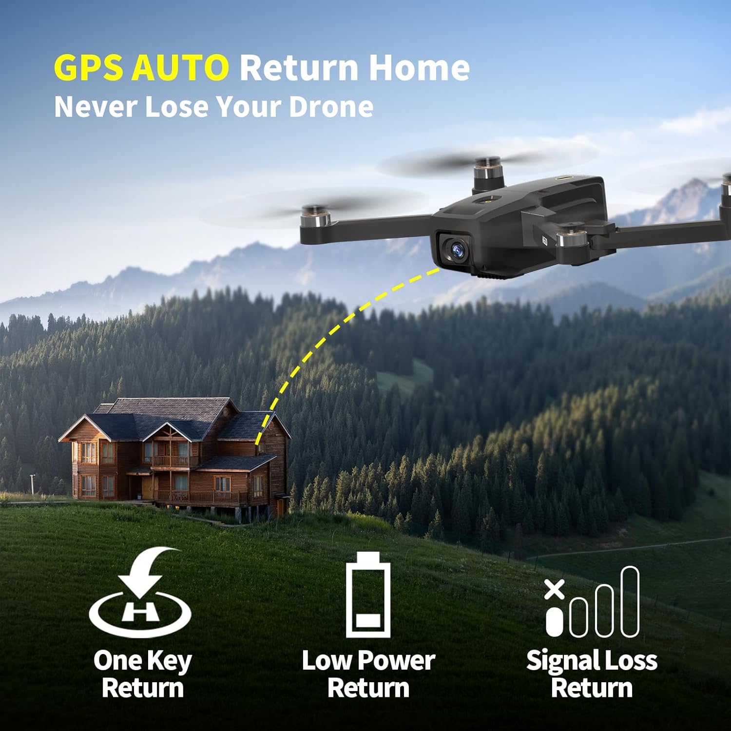 Detalle 2 de Drone Profesional DJI con Cámara 4K, GPS y Seguimiento