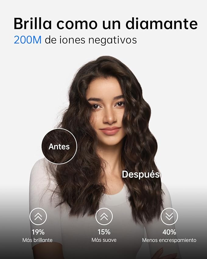 Detalle de Laifen SE Secador potente y silencioso con 200M de iones