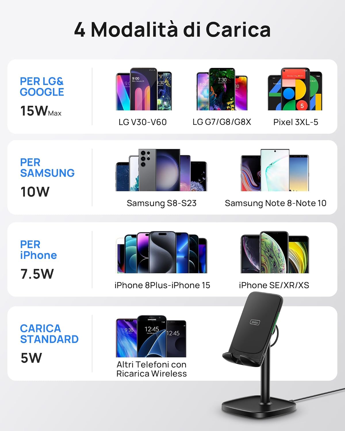 Thumbnail 4 de INIU Caricatore Wireless Phone Stand 15W