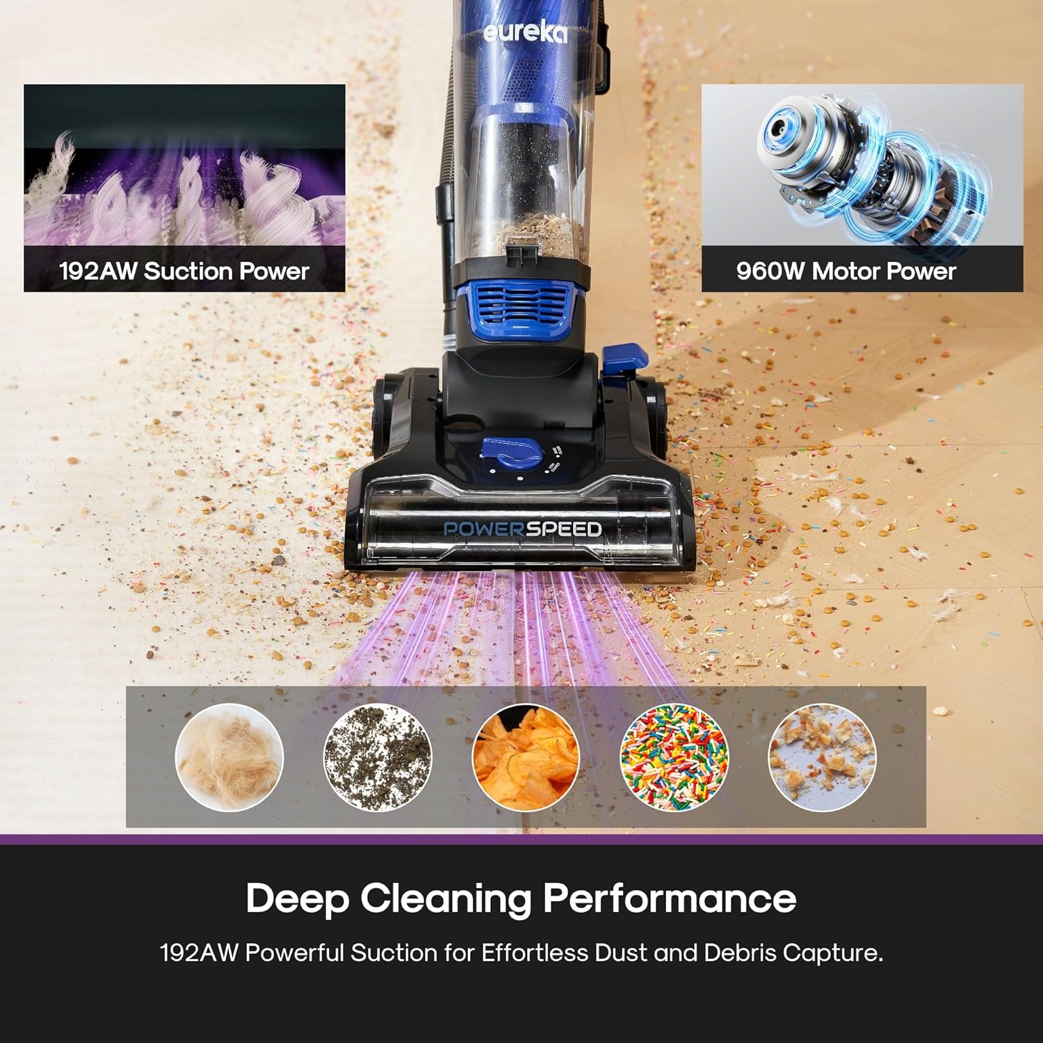 Detalle 2 de Eureka PowerSpeed Upright Vacuum 🚀