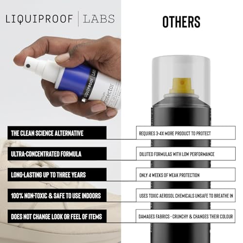 Detalle 2 de Liquiproof LABS Shoe & Trainer Protector Spray | Radically clean