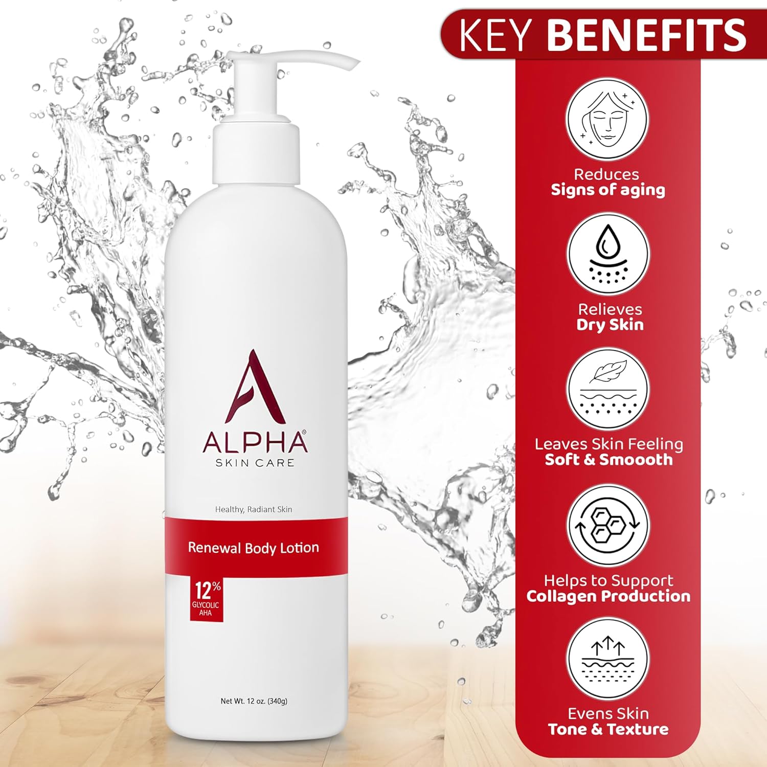 Detalle 2 de Alpha Skin Care Revitalizing Body Lotion 12 Oz