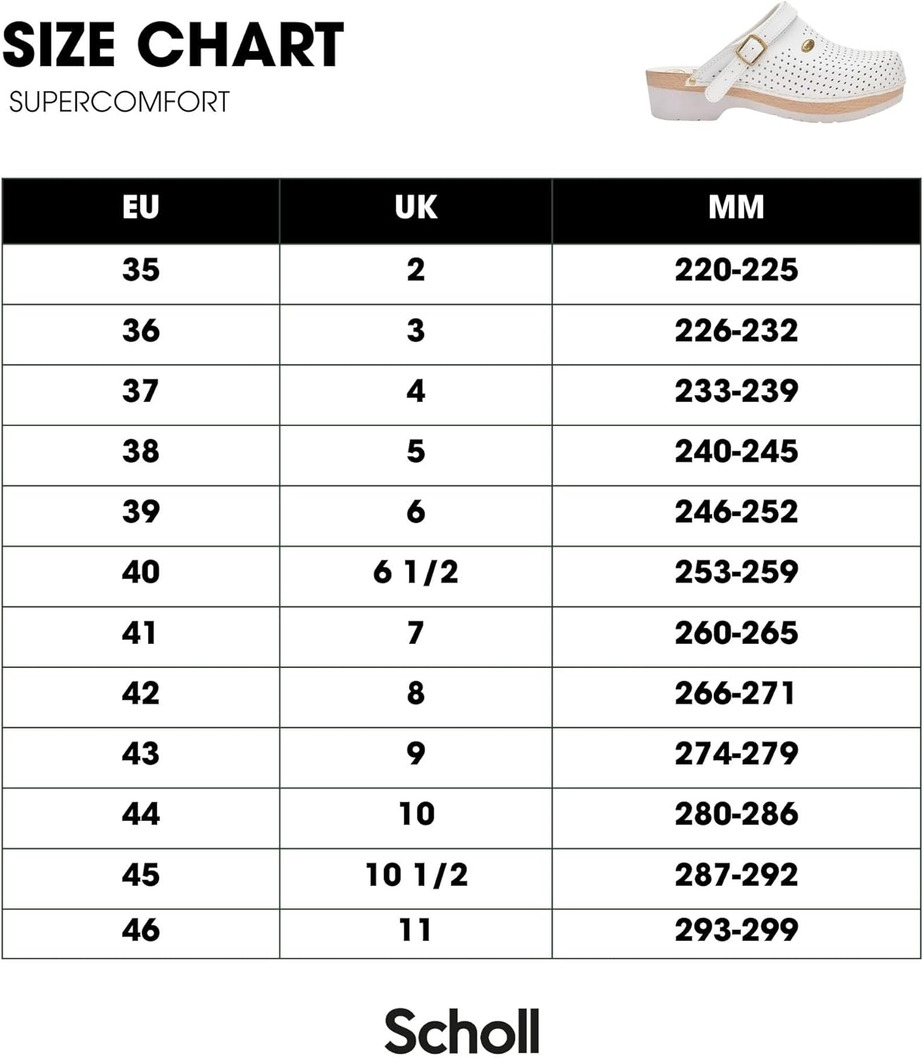 Detalle 2 de Scholl Clog Supercomfort Zoccoli Sanitari Medicali Unisex – Adulto