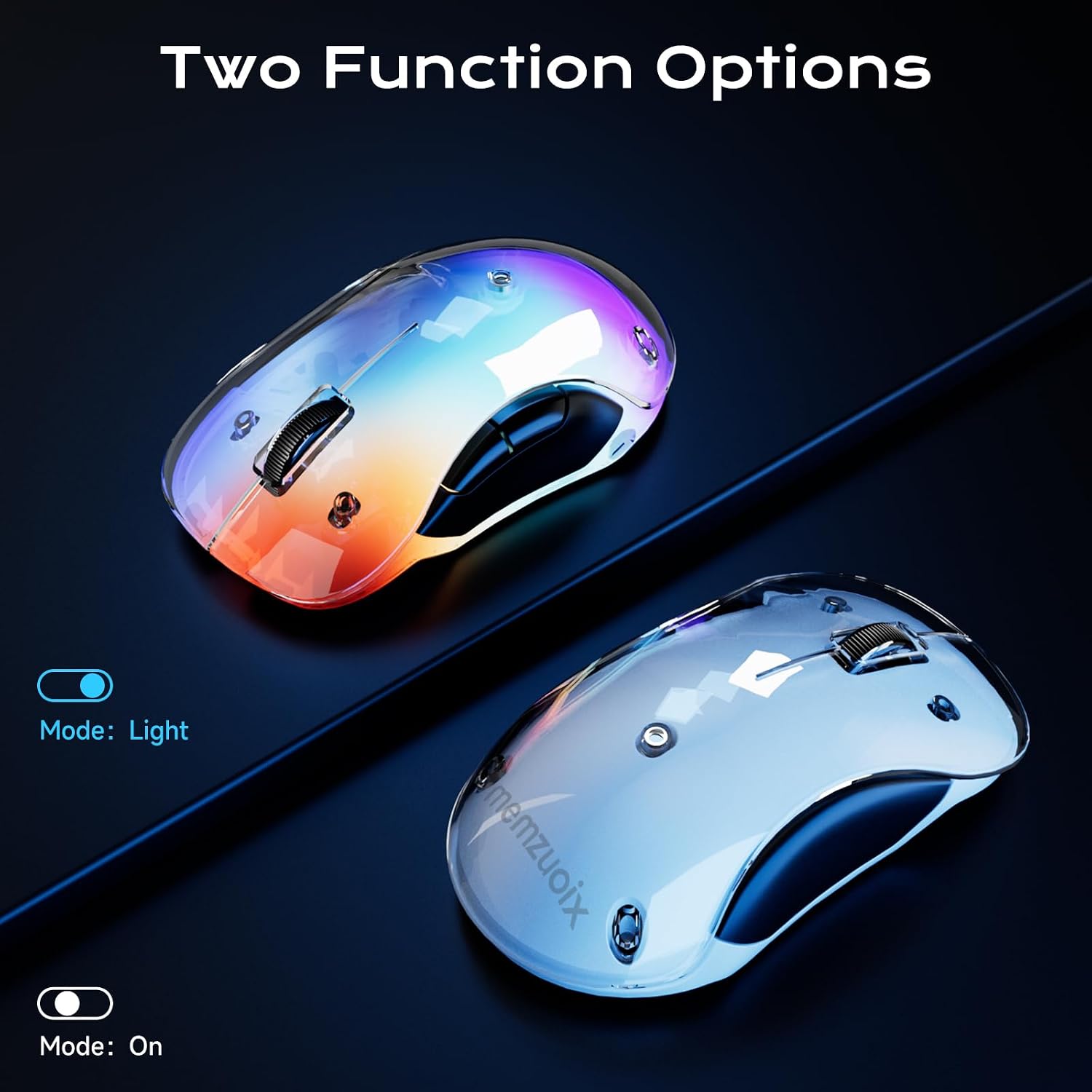 Detalle 2 de memzuoix LED Wireless Mouse 1400 DPI Ergonomic