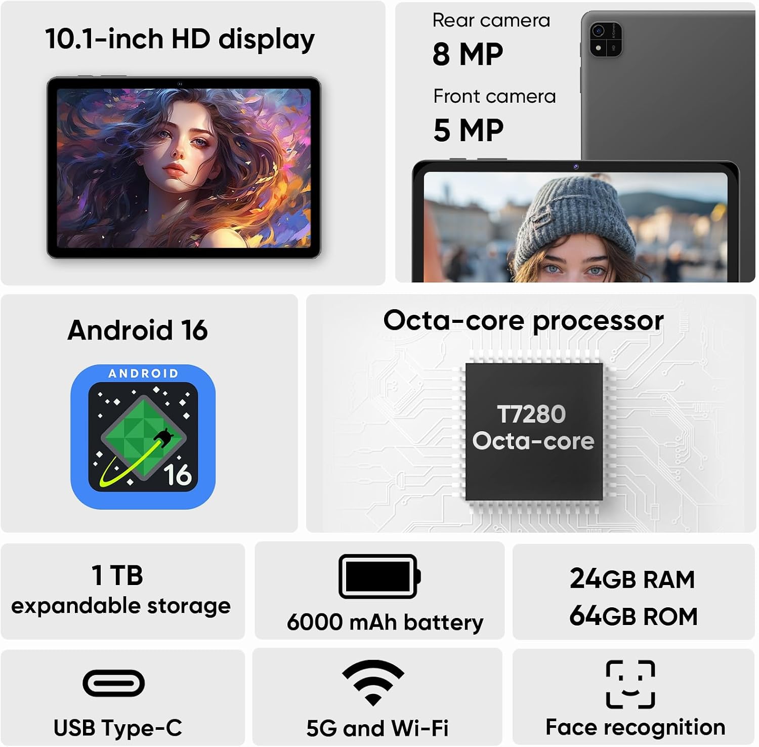 Detalle de TUOHAITIME Android 16 Tablet review: 10.1-inch, 30GB RAM with Keyboard & Mouse