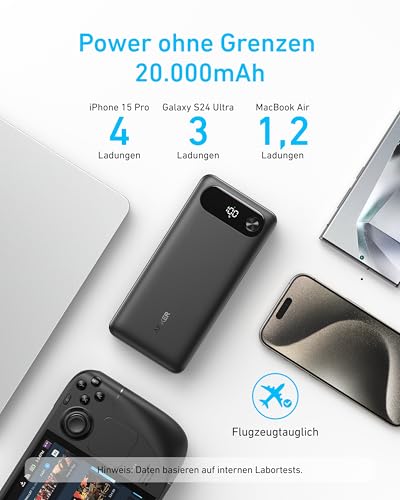 Detalle 2 de Anker Powerbank 20000mAh 87W Max mit integriertem USB-C Kabel – 3-Geräte-Ladung