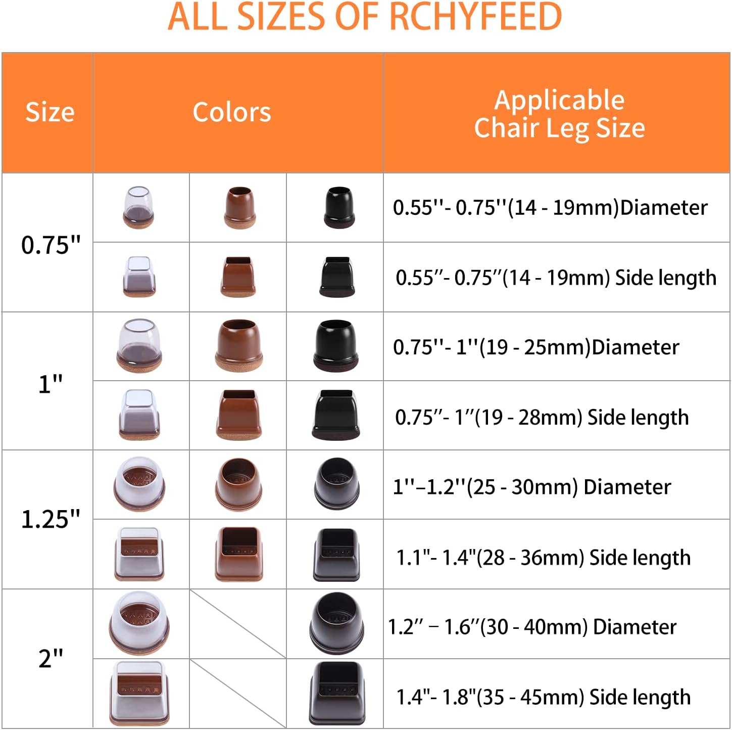 Detalle 2 de RCHYFEED Stuhlbeinkappen 28 bis 34 mm
