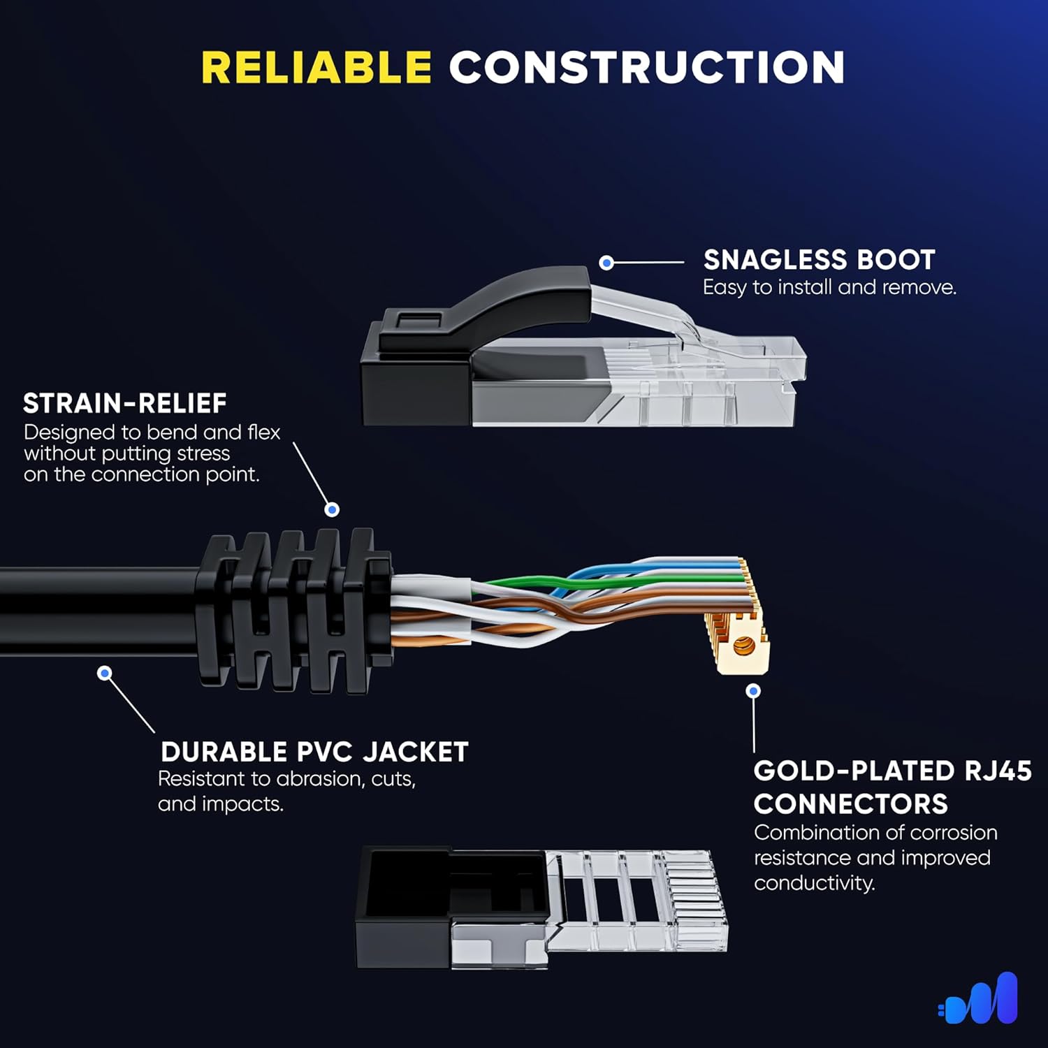Detalle de Maximm Ethernet Cable 6 ft