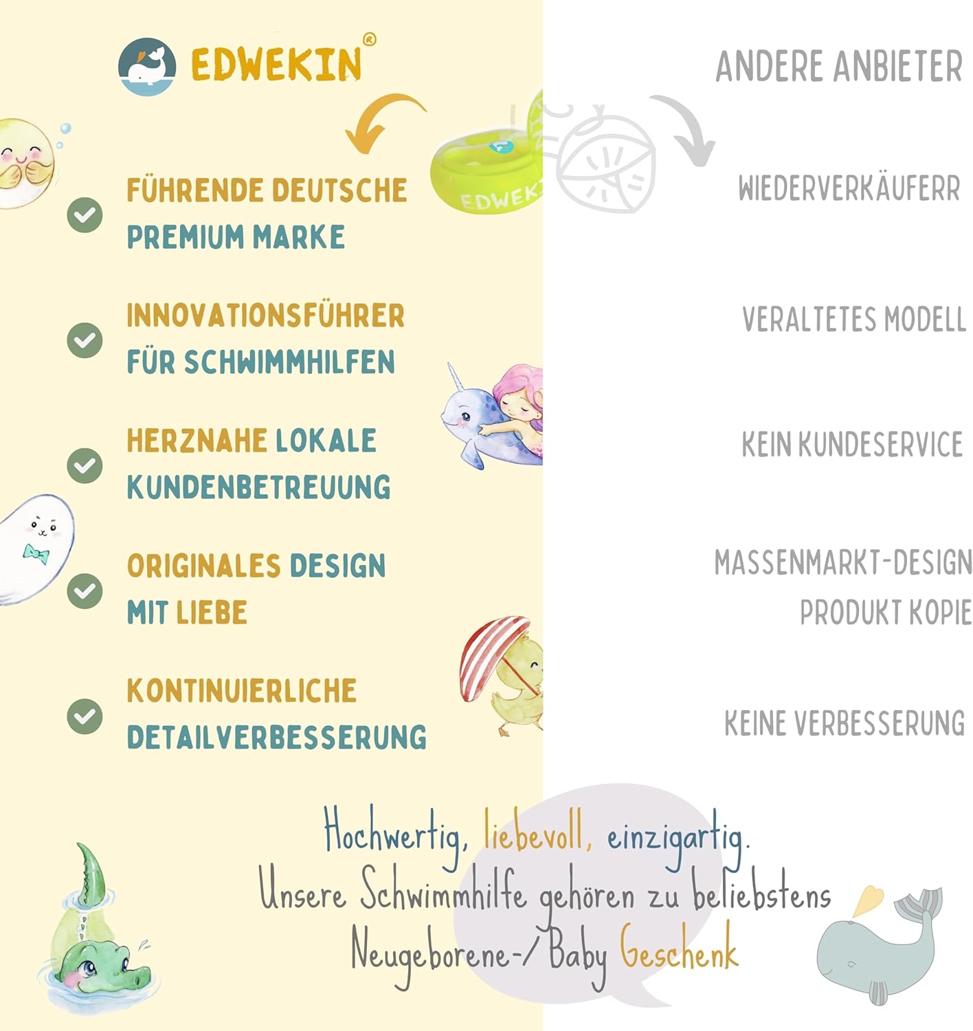 Thumbnail 5 de EDWEKIN Premium Schwimmflügel für Kinder 1–6 Jahre 🏊