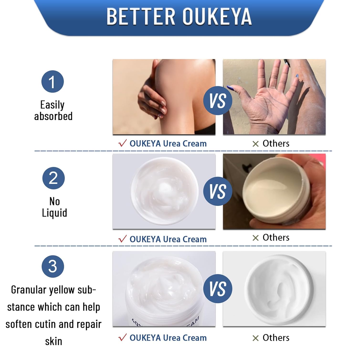 Thumbnail 5 de OUKEYA Urea Cream 40% for Feet
