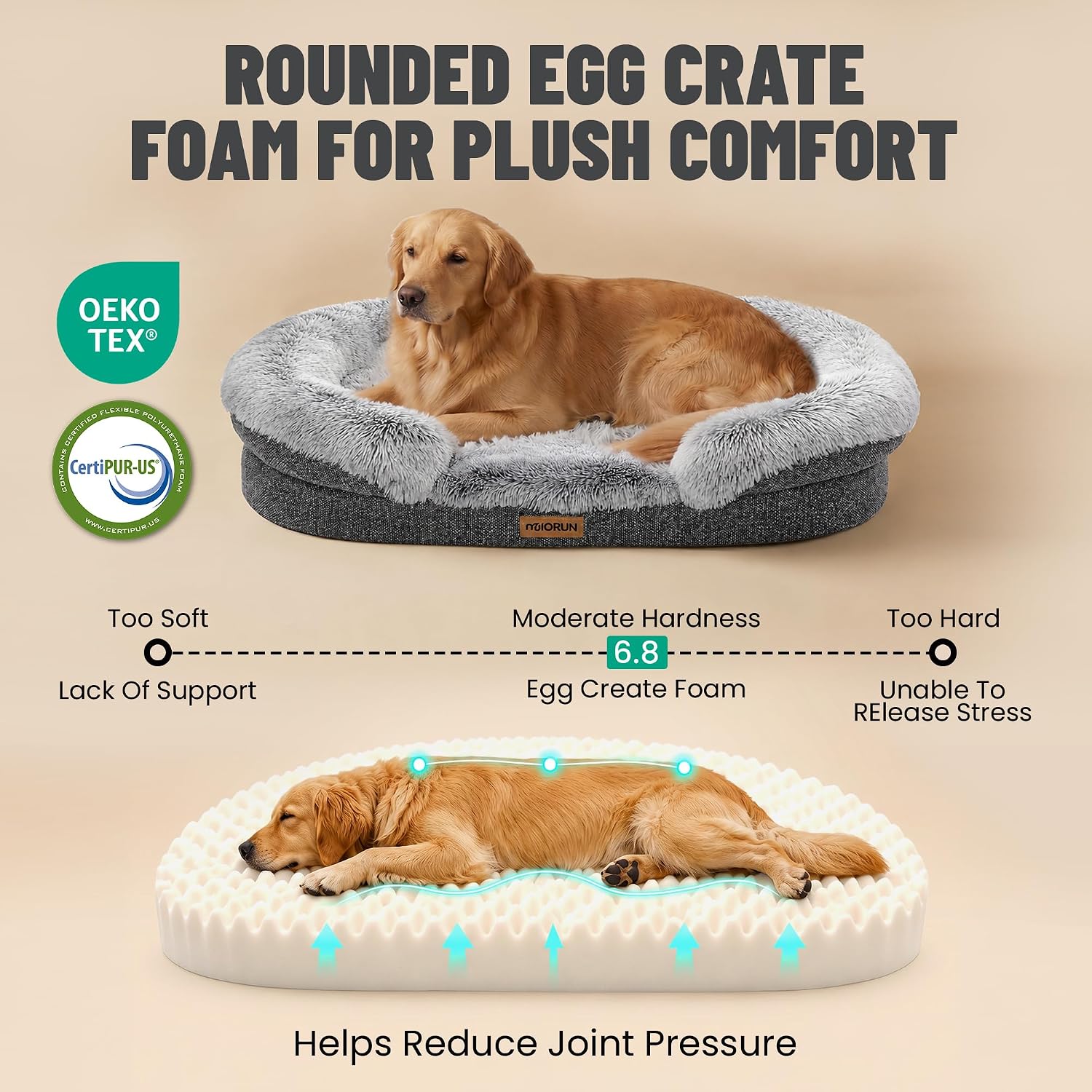Detalle 2 de Miorun Orthopedic Dog Bed, 43-Inch