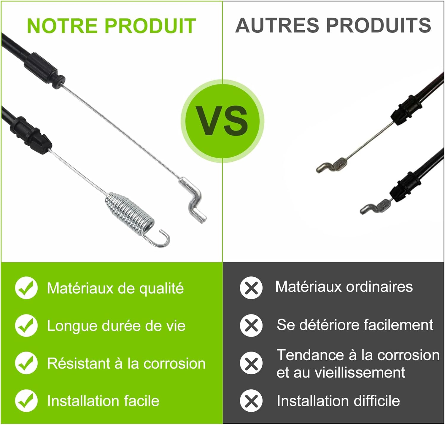 Thumbnail 2 de Câble d’embrayage / d’entraînement Whychstore (381030051/0) pour tondeuse Mounteield SP53H, SP533 et SP533ES