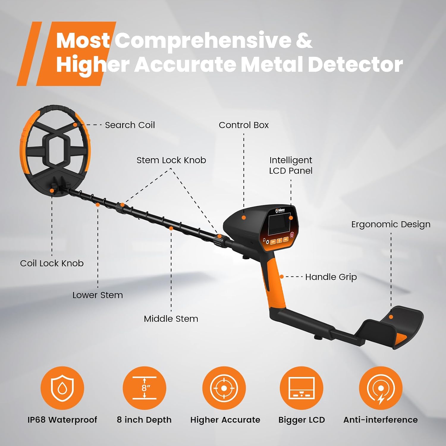 Detalle de GoGonova metal detector with 8-inch coil